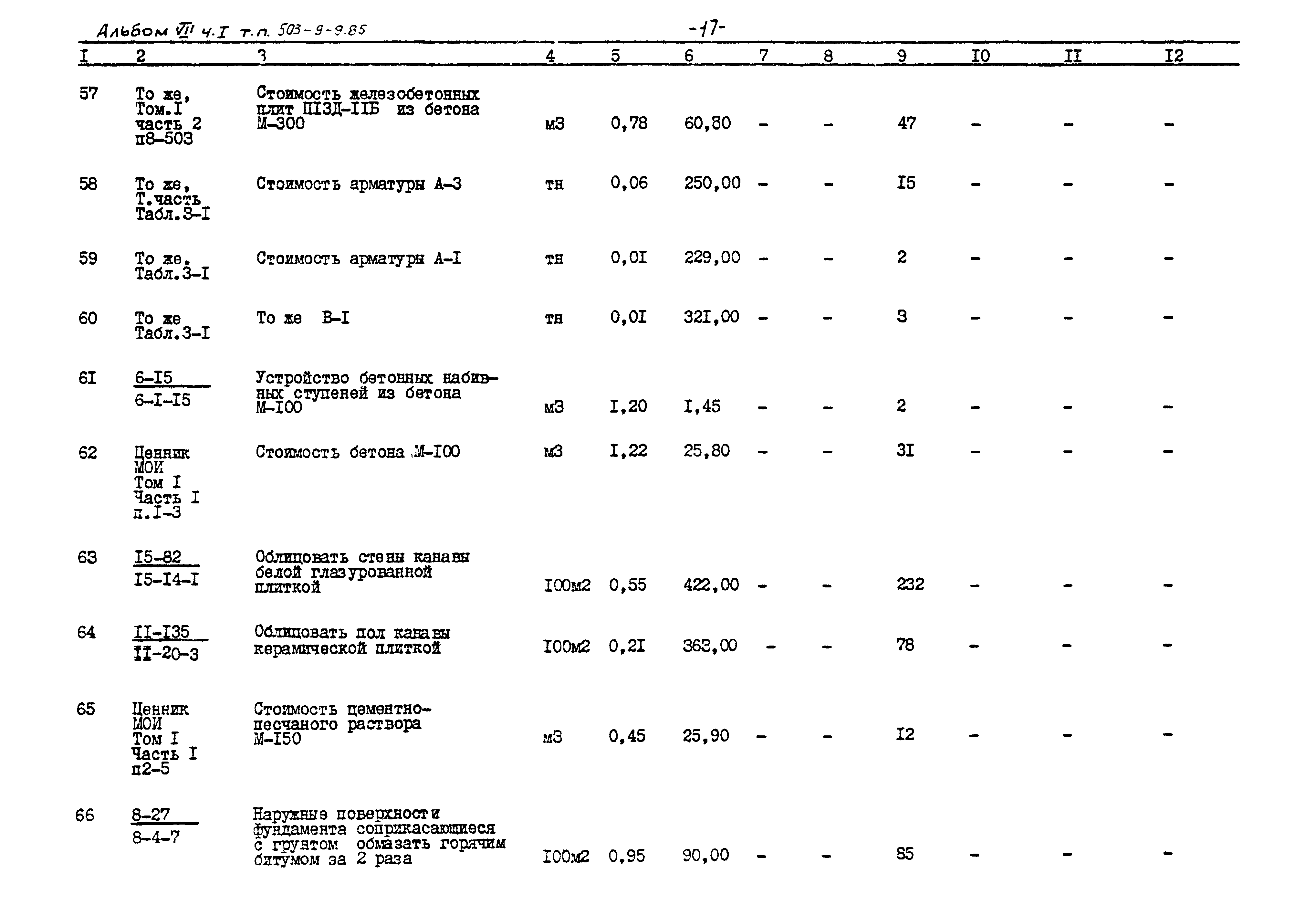 Типовой проект 503-9-9.85