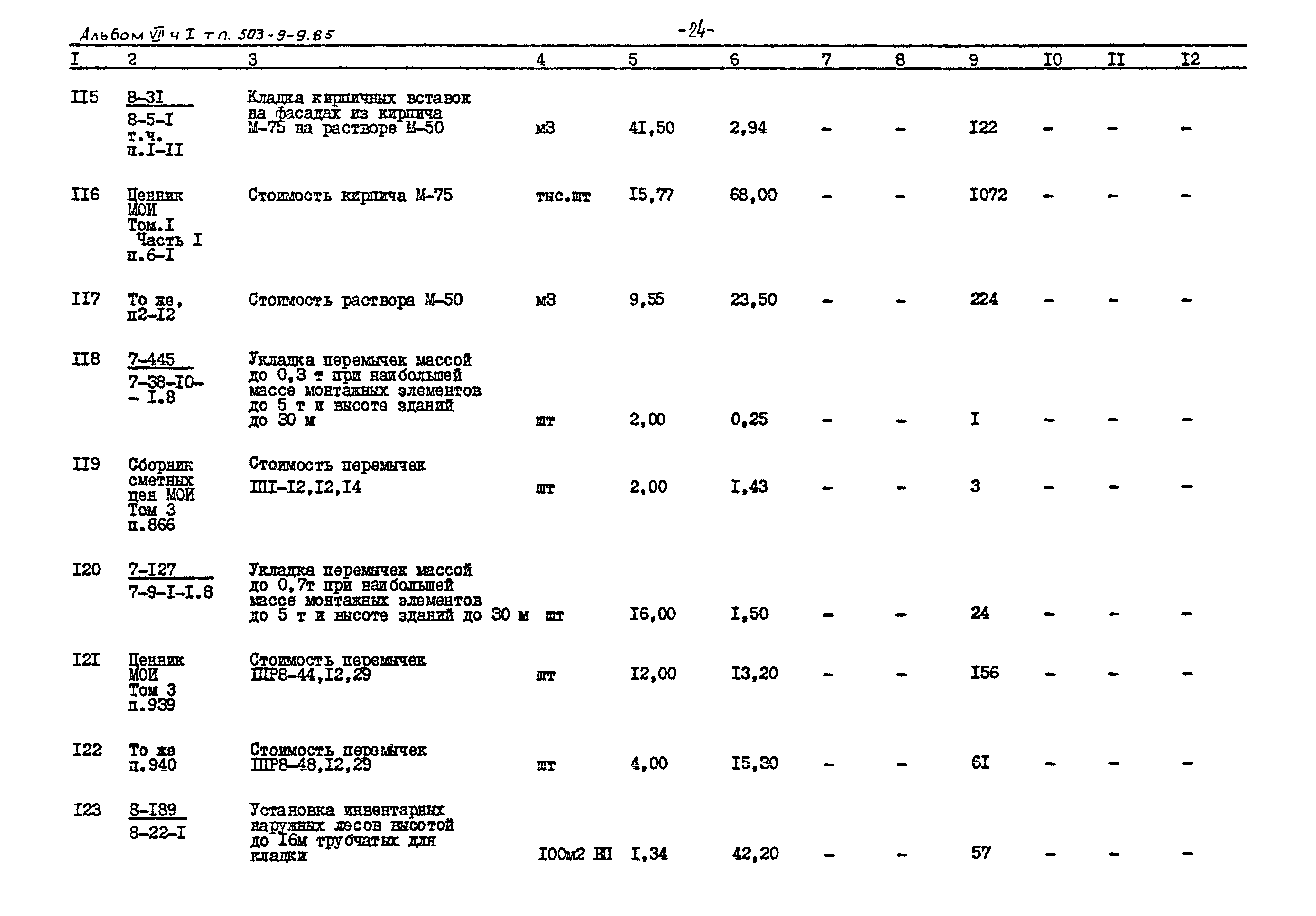 Типовой проект 503-9-9.85