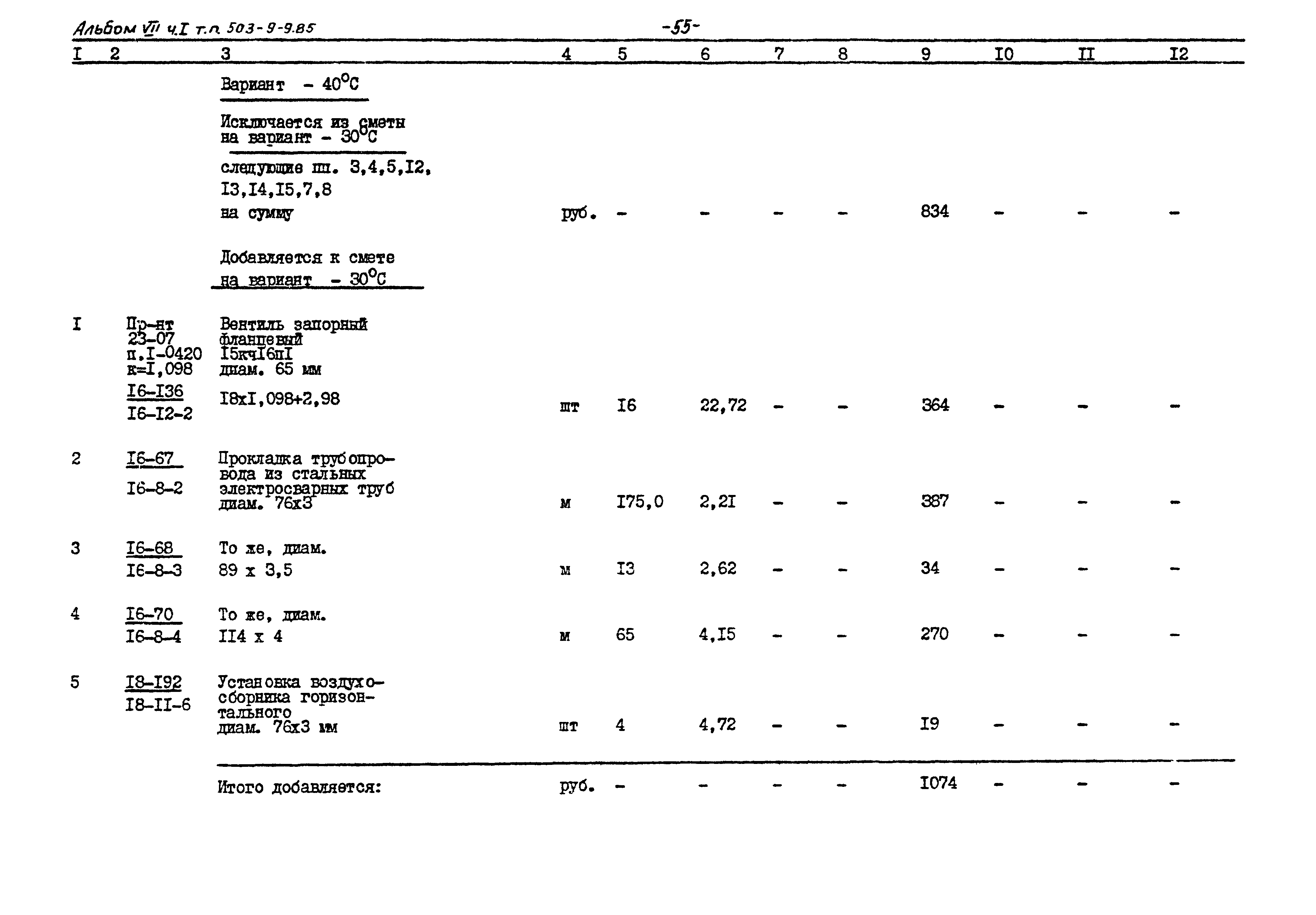 Типовой проект 503-9-9.85