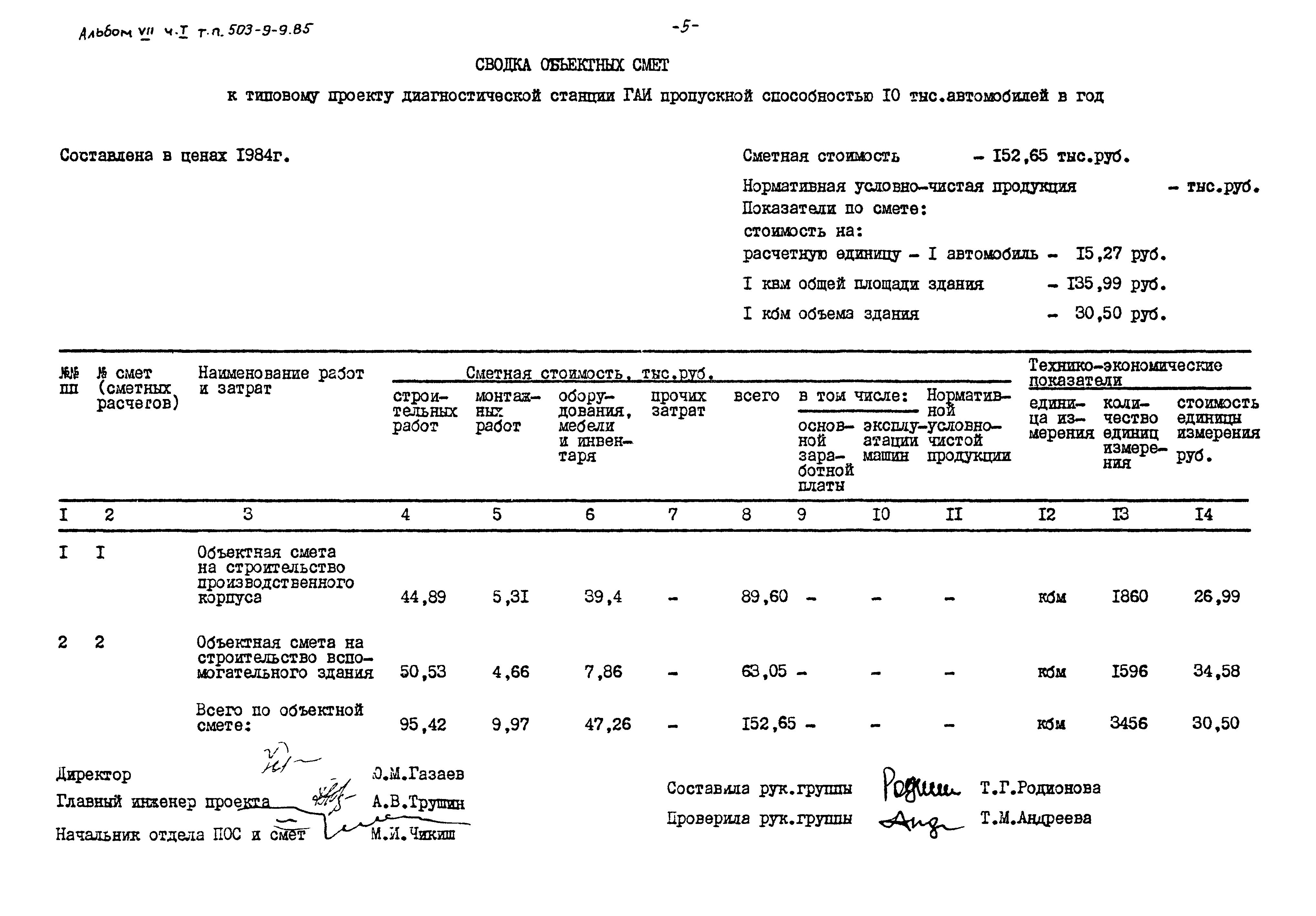 Типовой проект 503-9-9.85