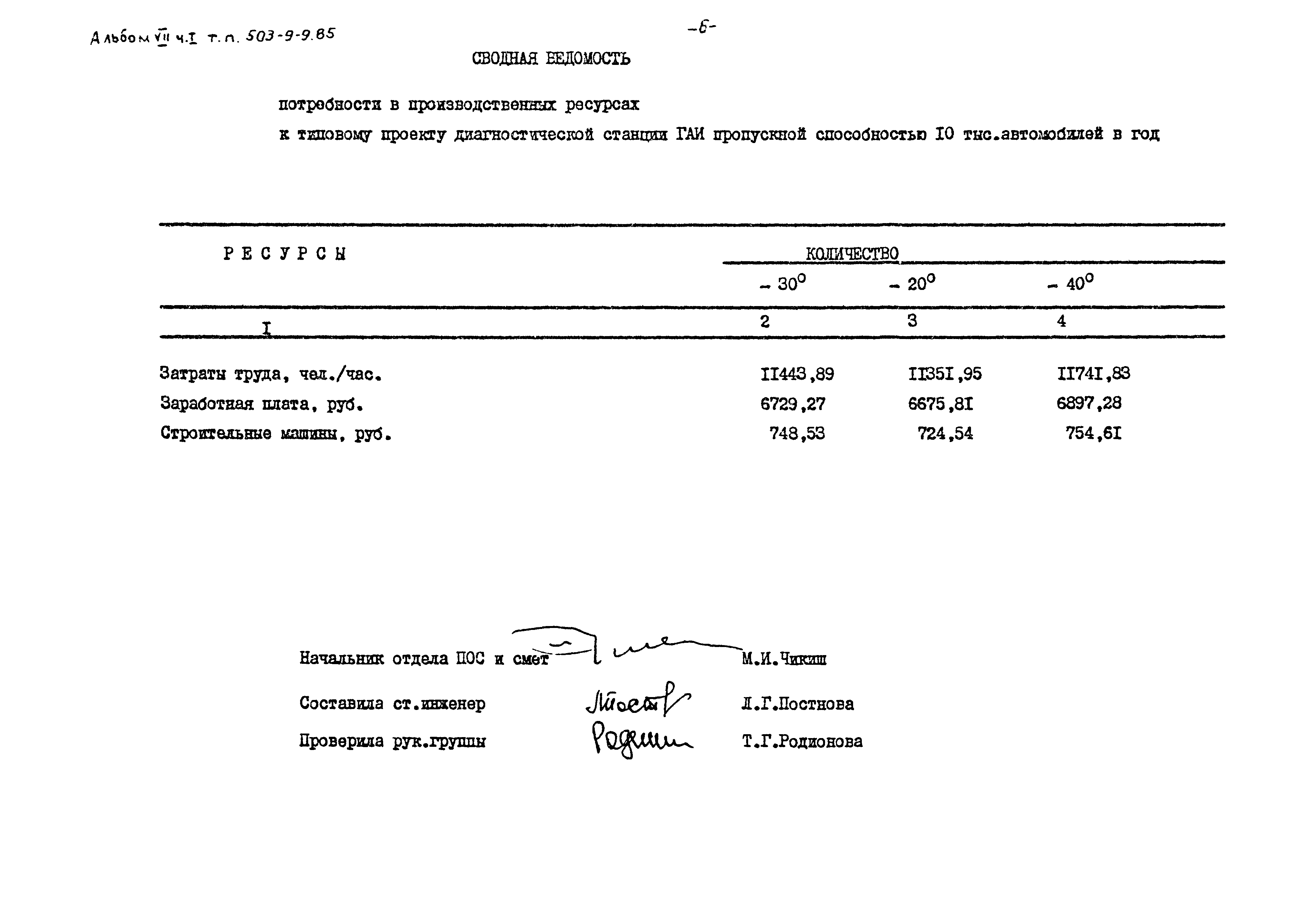 Типовой проект 503-9-9.85