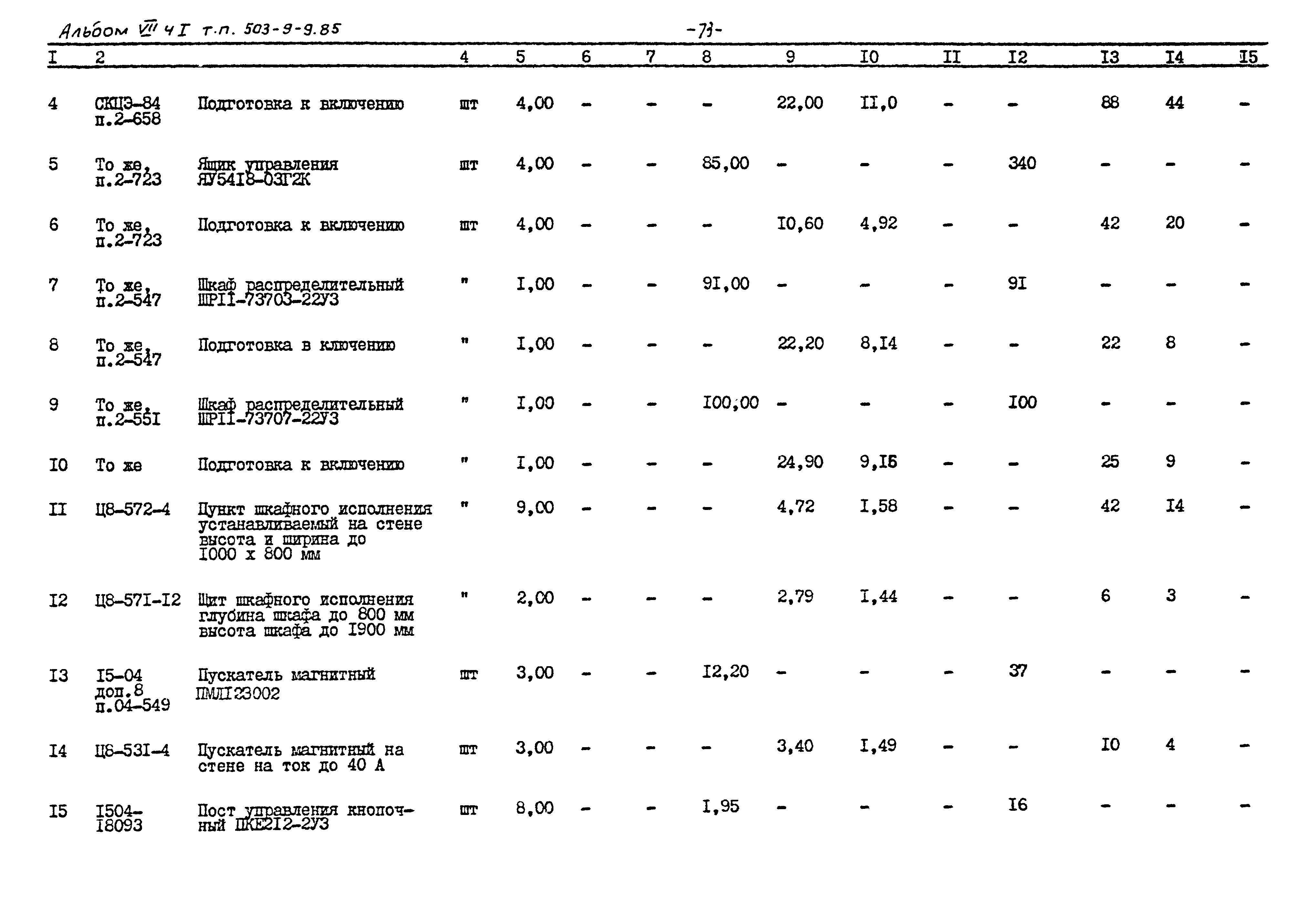 Типовой проект 503-9-9.85