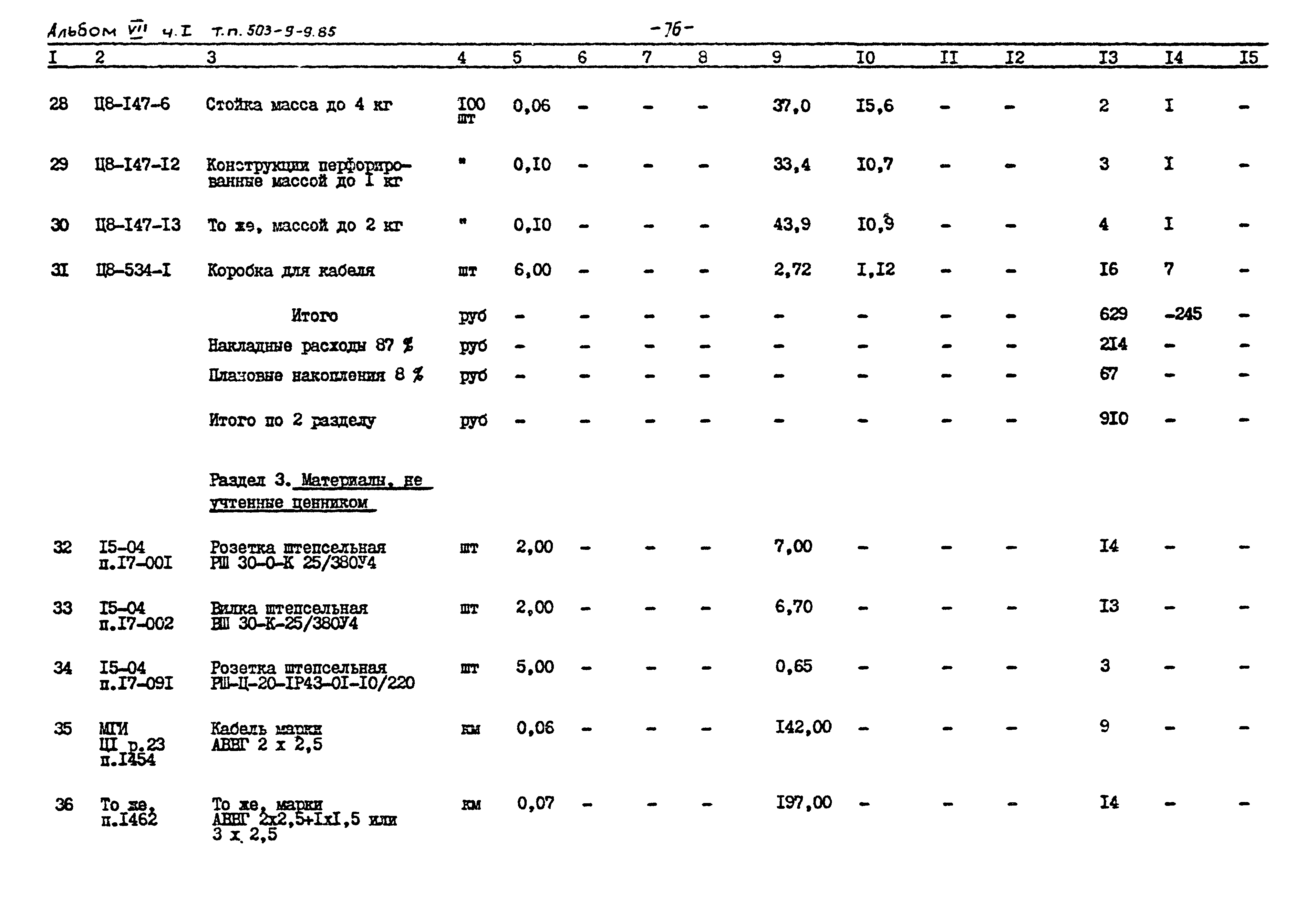 Типовой проект 503-9-9.85