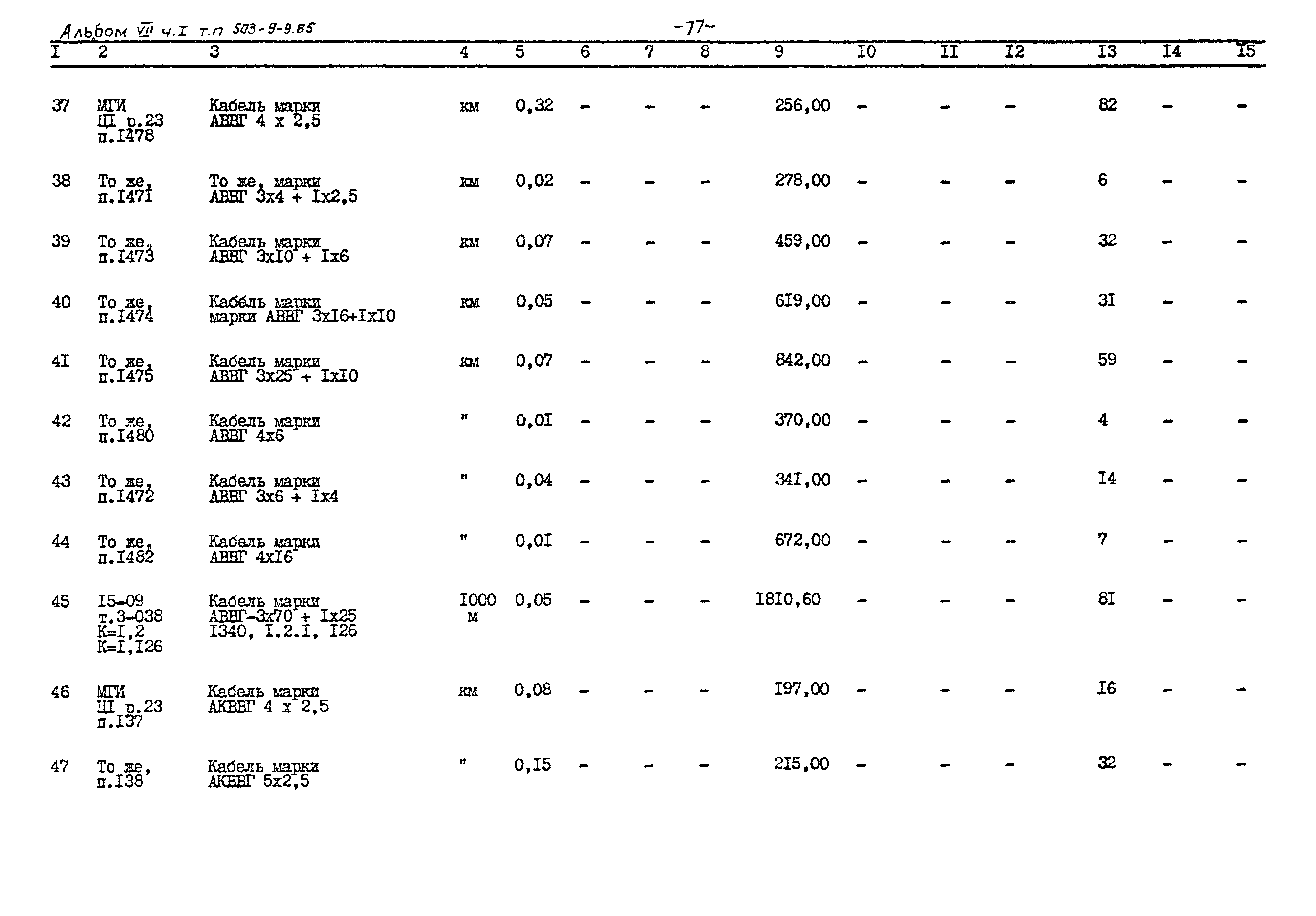 Типовой проект 503-9-9.85