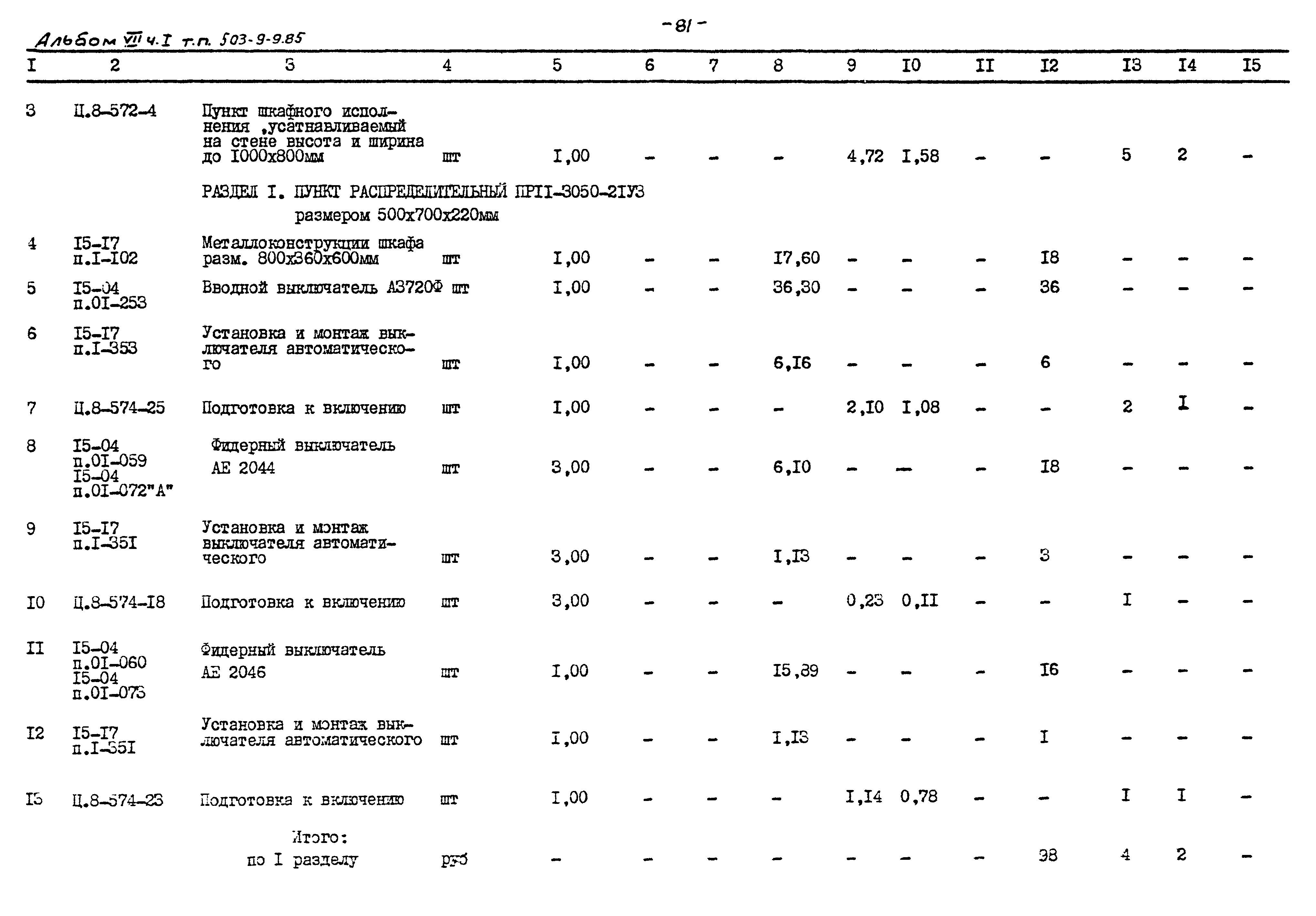 Типовой проект 503-9-9.85