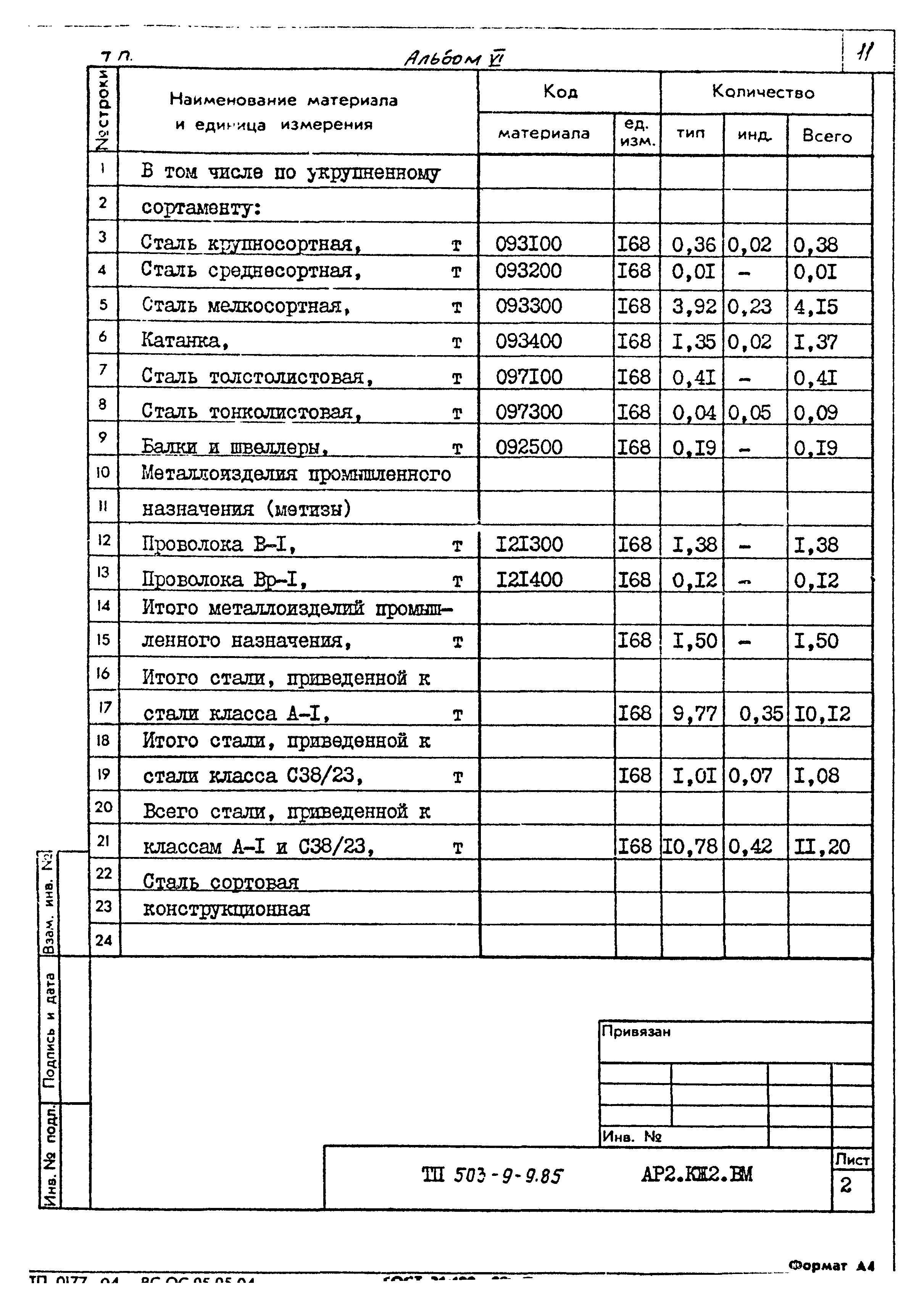 Типовой проект 503-9-9.85