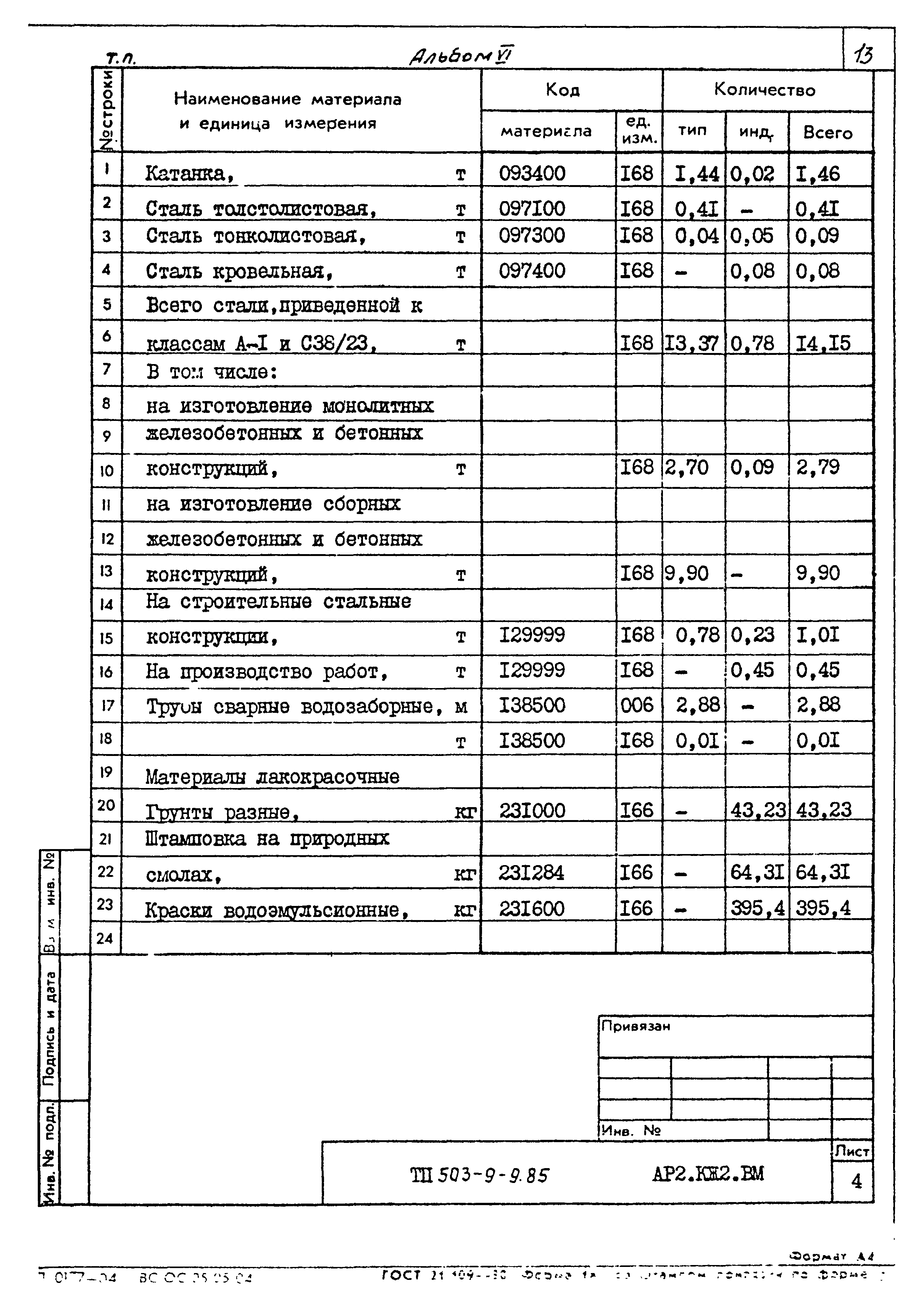 Типовой проект 503-9-9.85