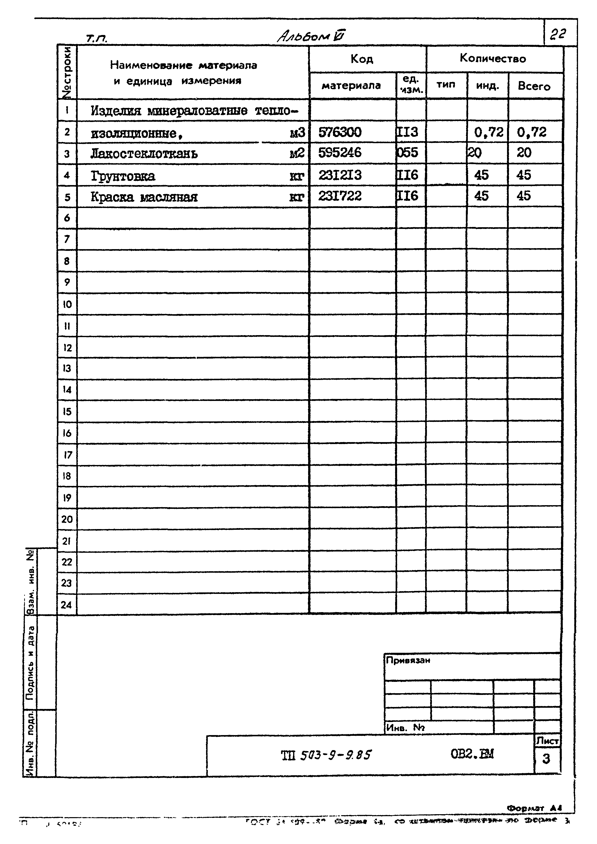 Типовой проект 503-9-9.85