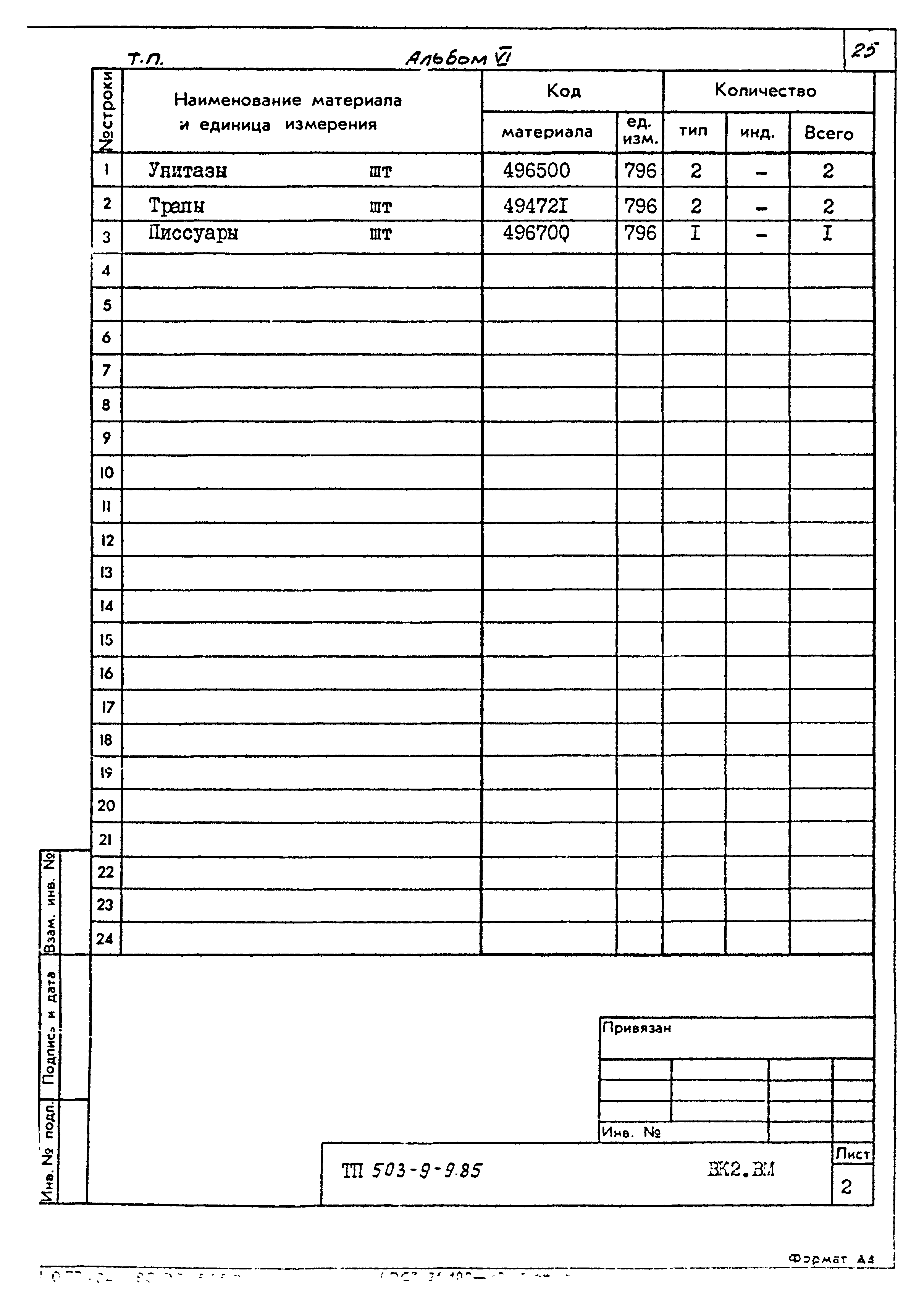 Типовой проект 503-9-9.85