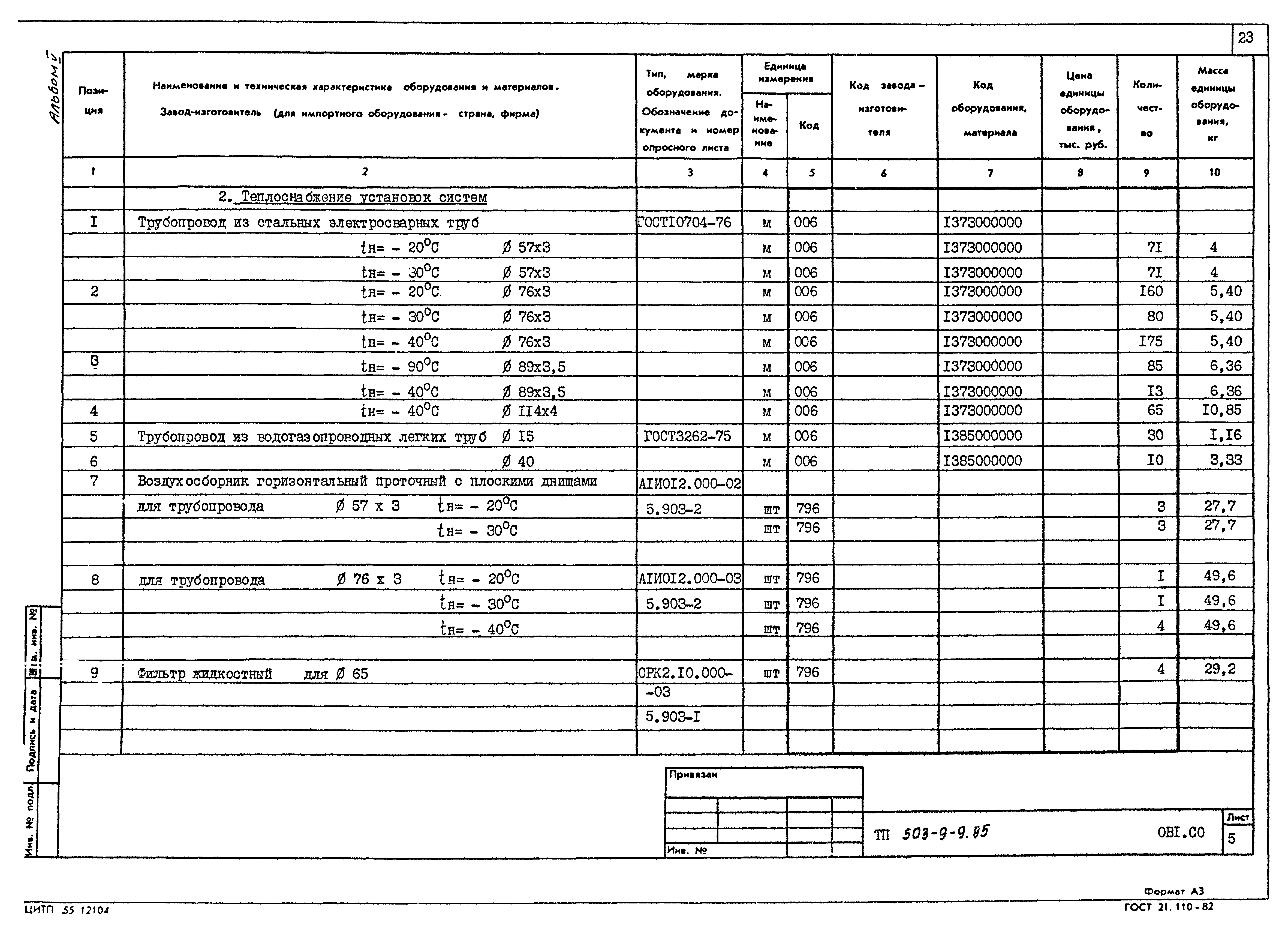 Типовой проект 503-9-9.85