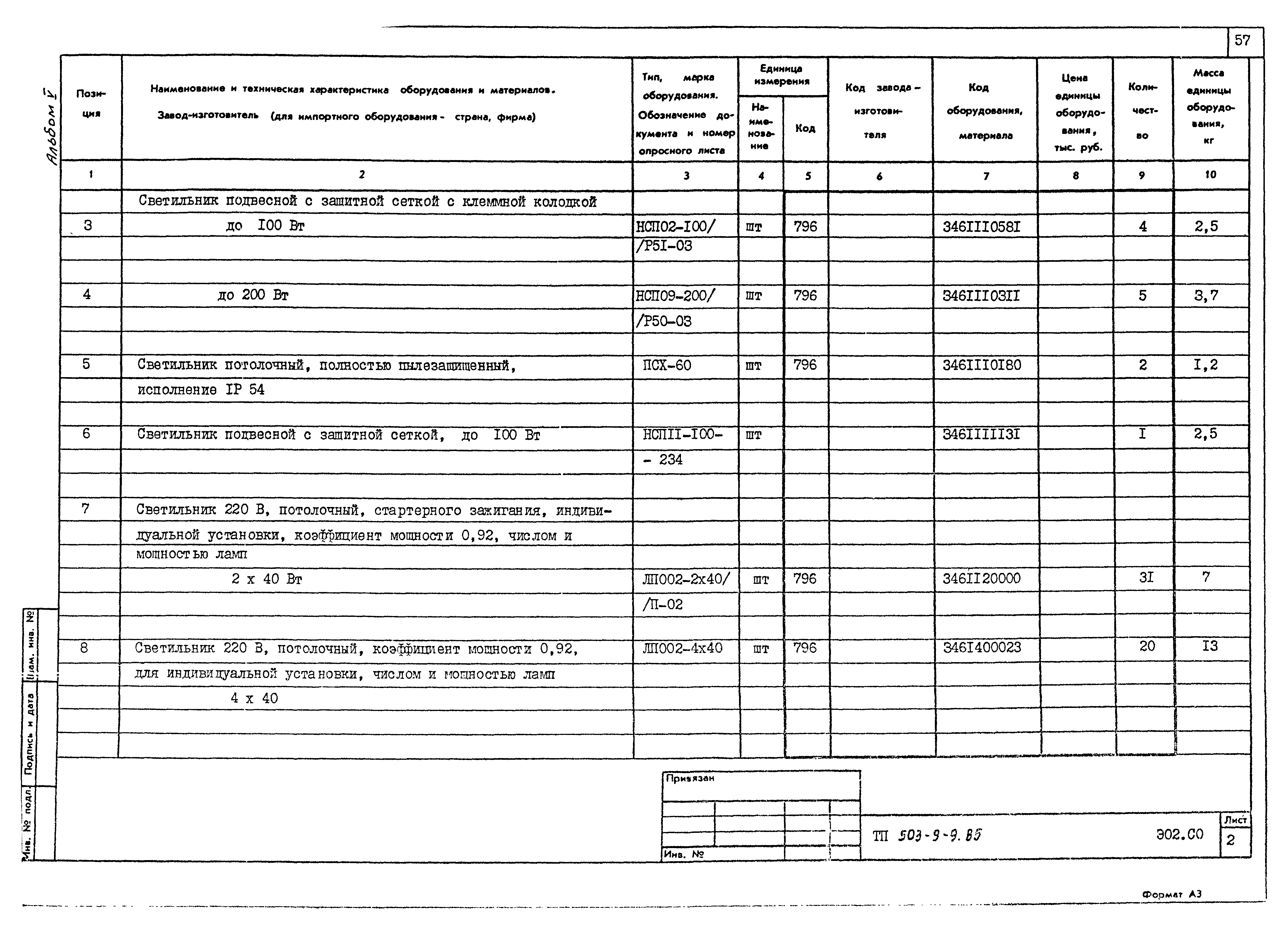 Типовой проект 503-9-9.85