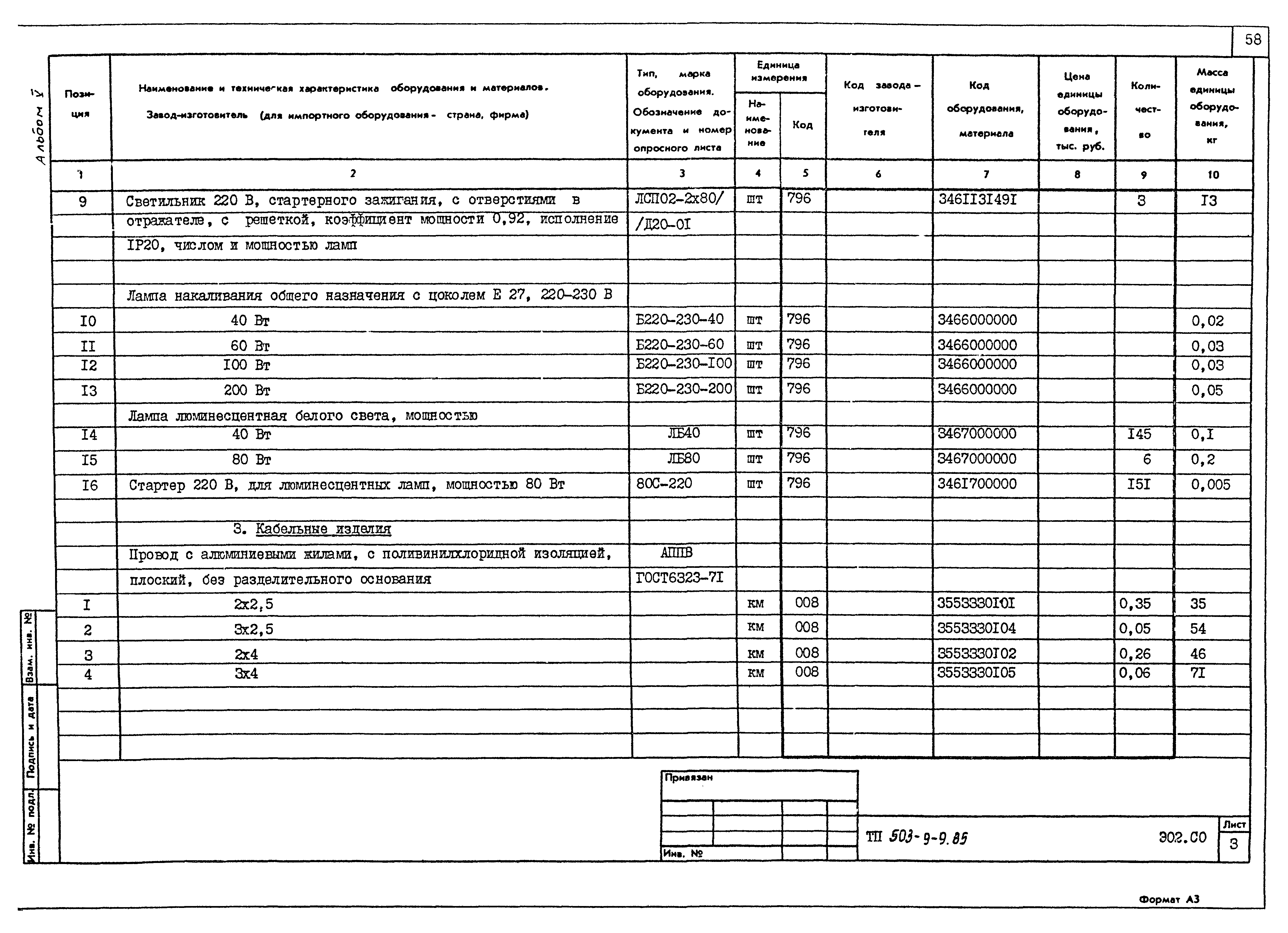 Типовой проект 503-9-9.85
