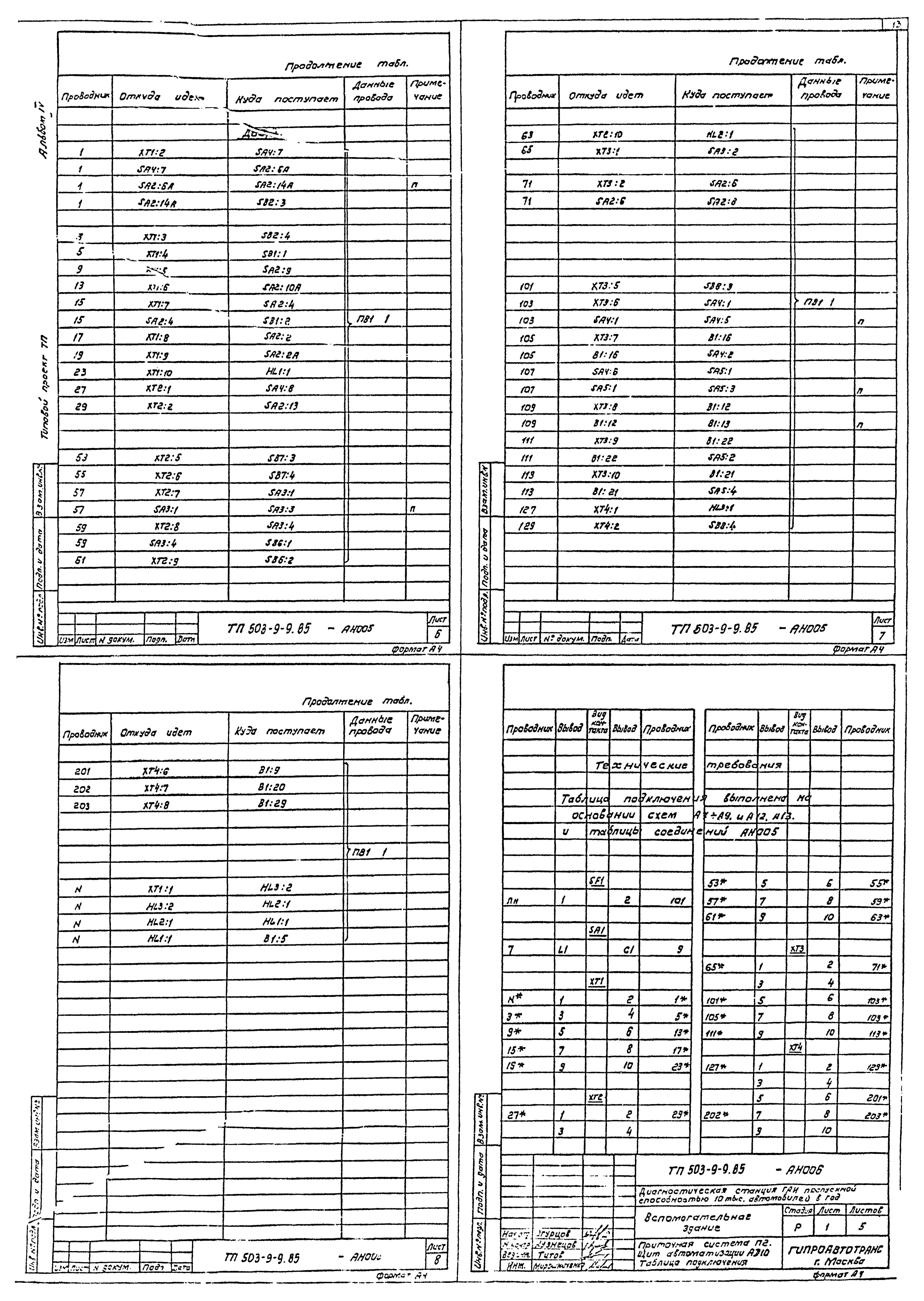 Типовой проект 503-9-9.85