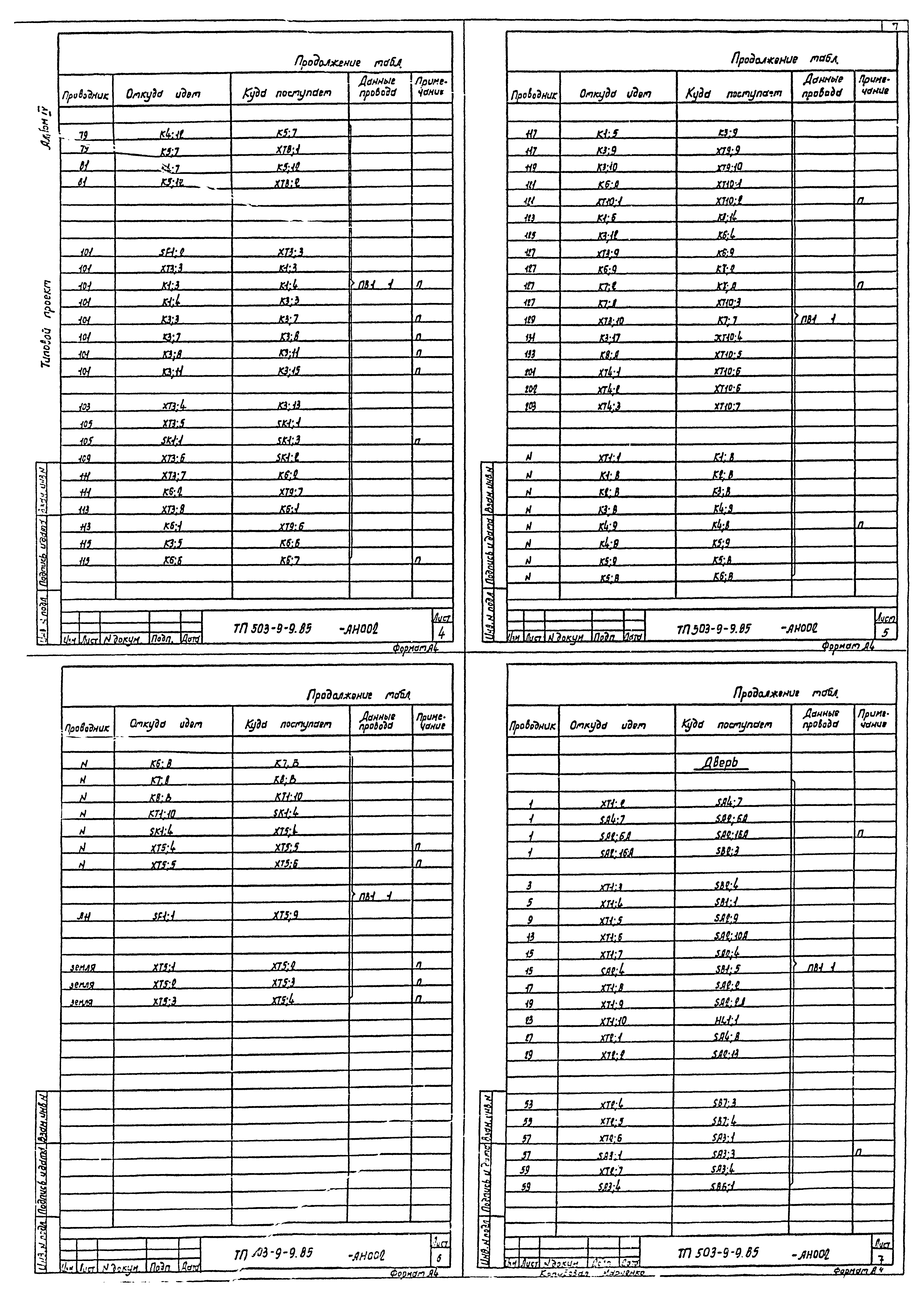 Типовой проект 503-9-9.85