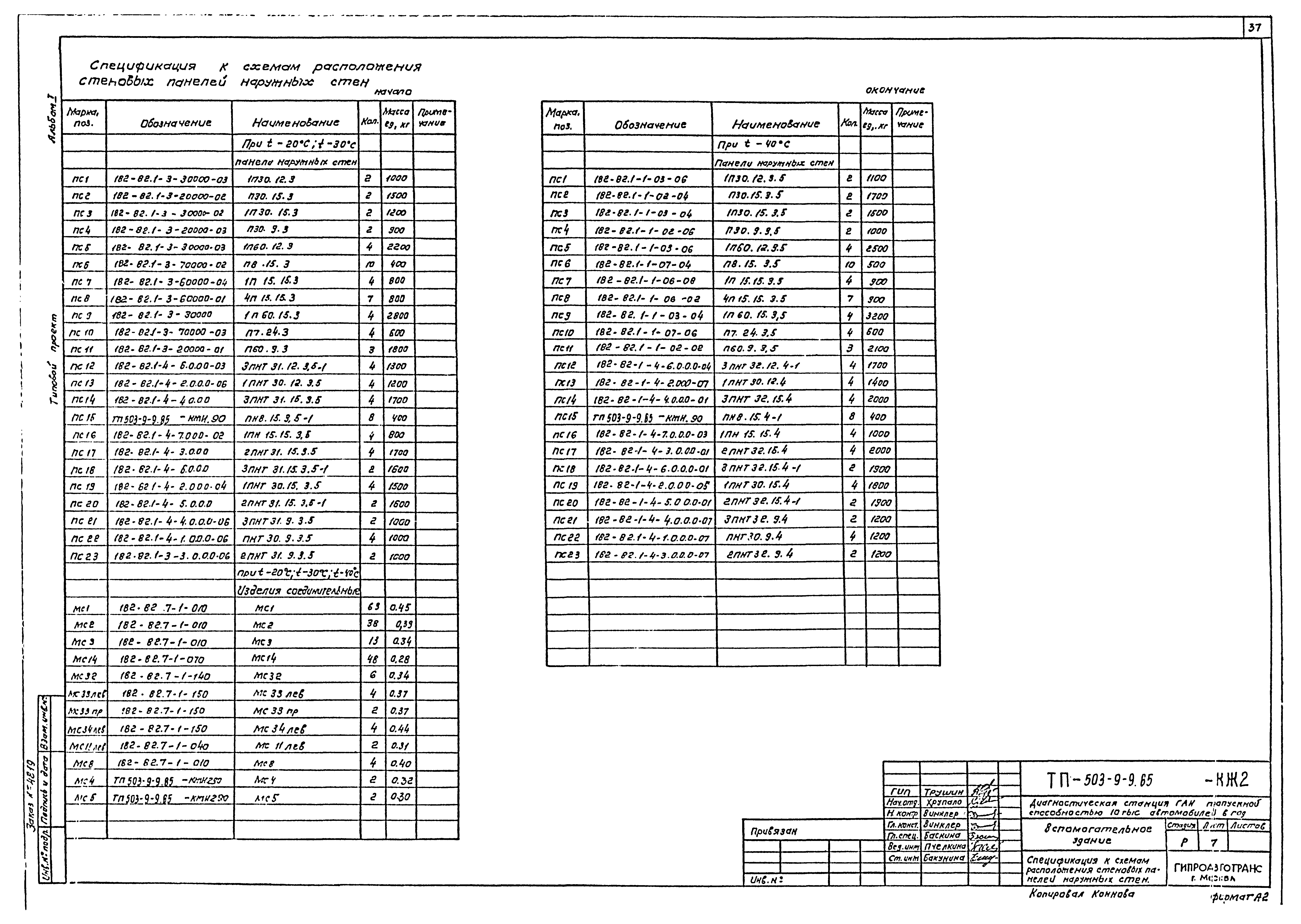 Типовой проект 503-9-9.85