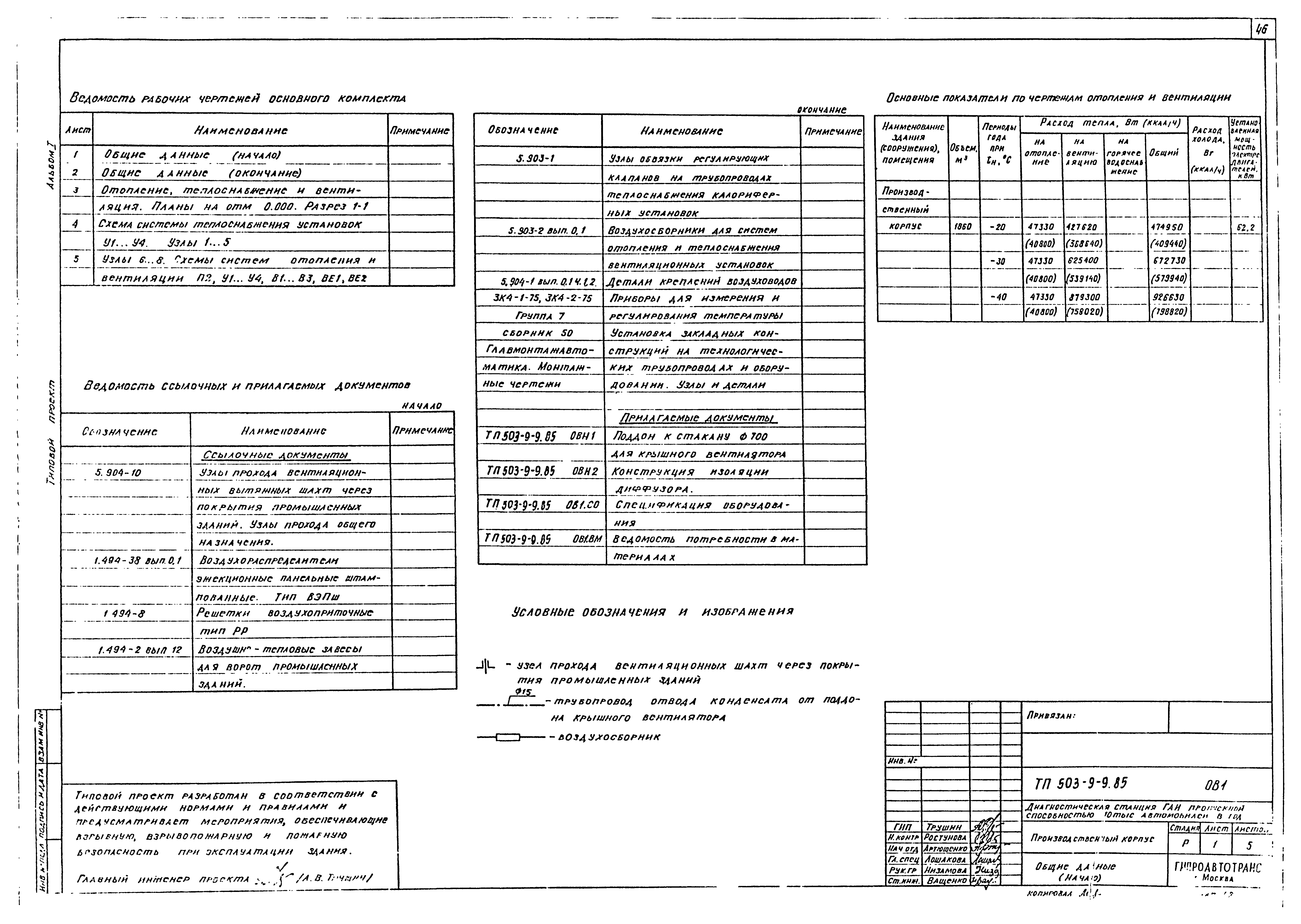 Типовой проект 503-9-9.85
