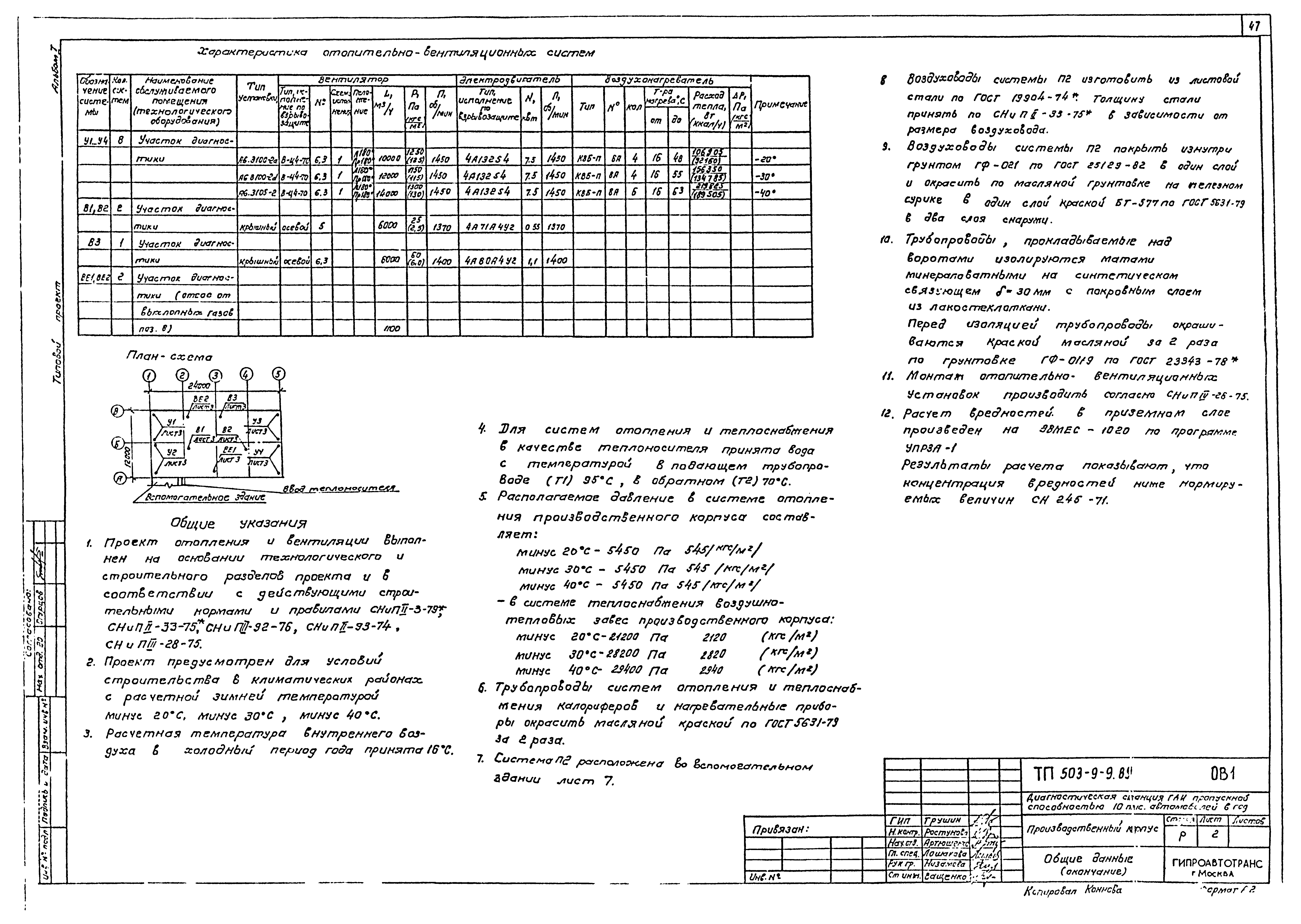 Типовой проект 503-9-9.85