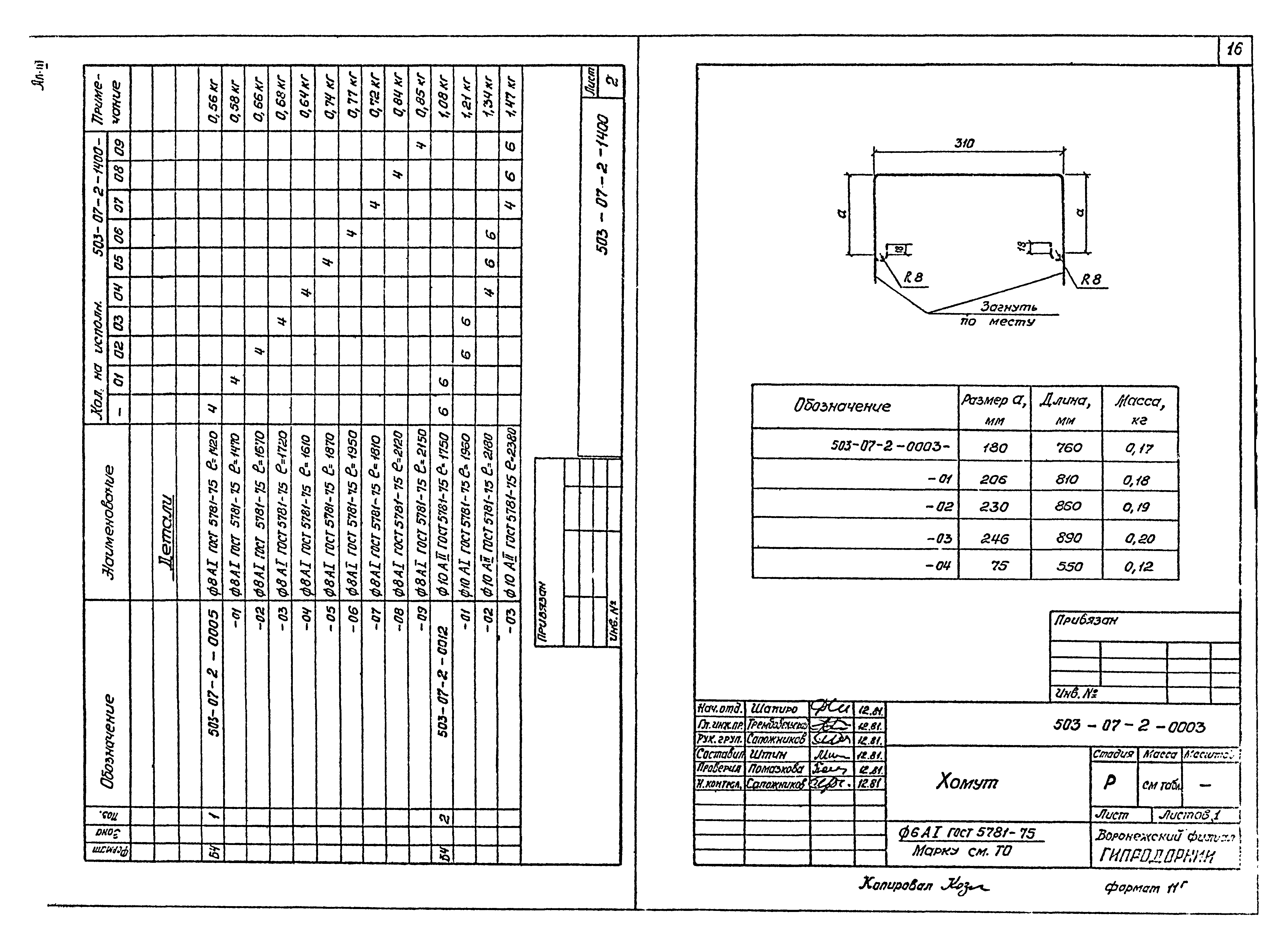 Типовые проектные решения 503-07-2