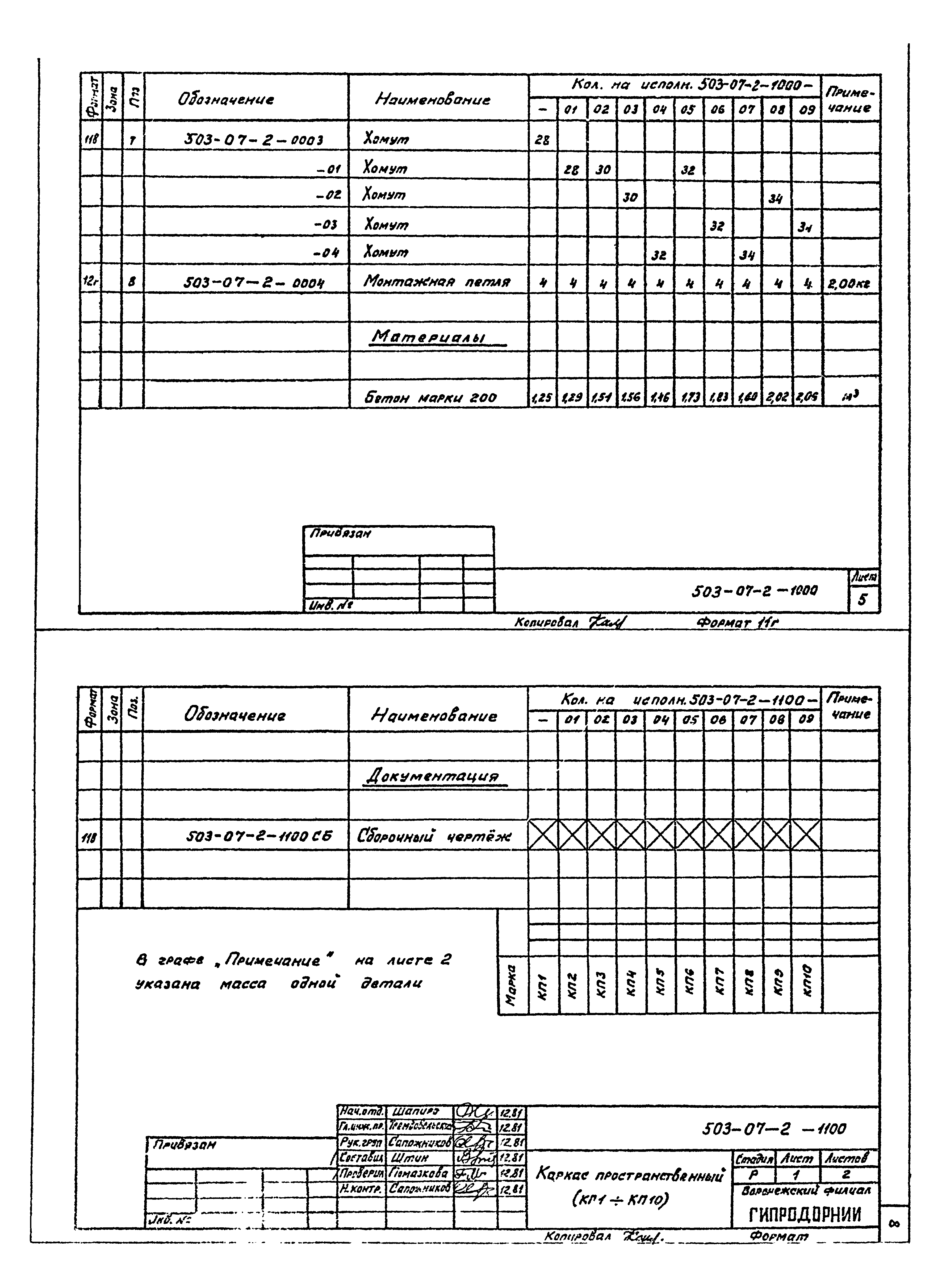 Типовые проектные решения 503-07-2