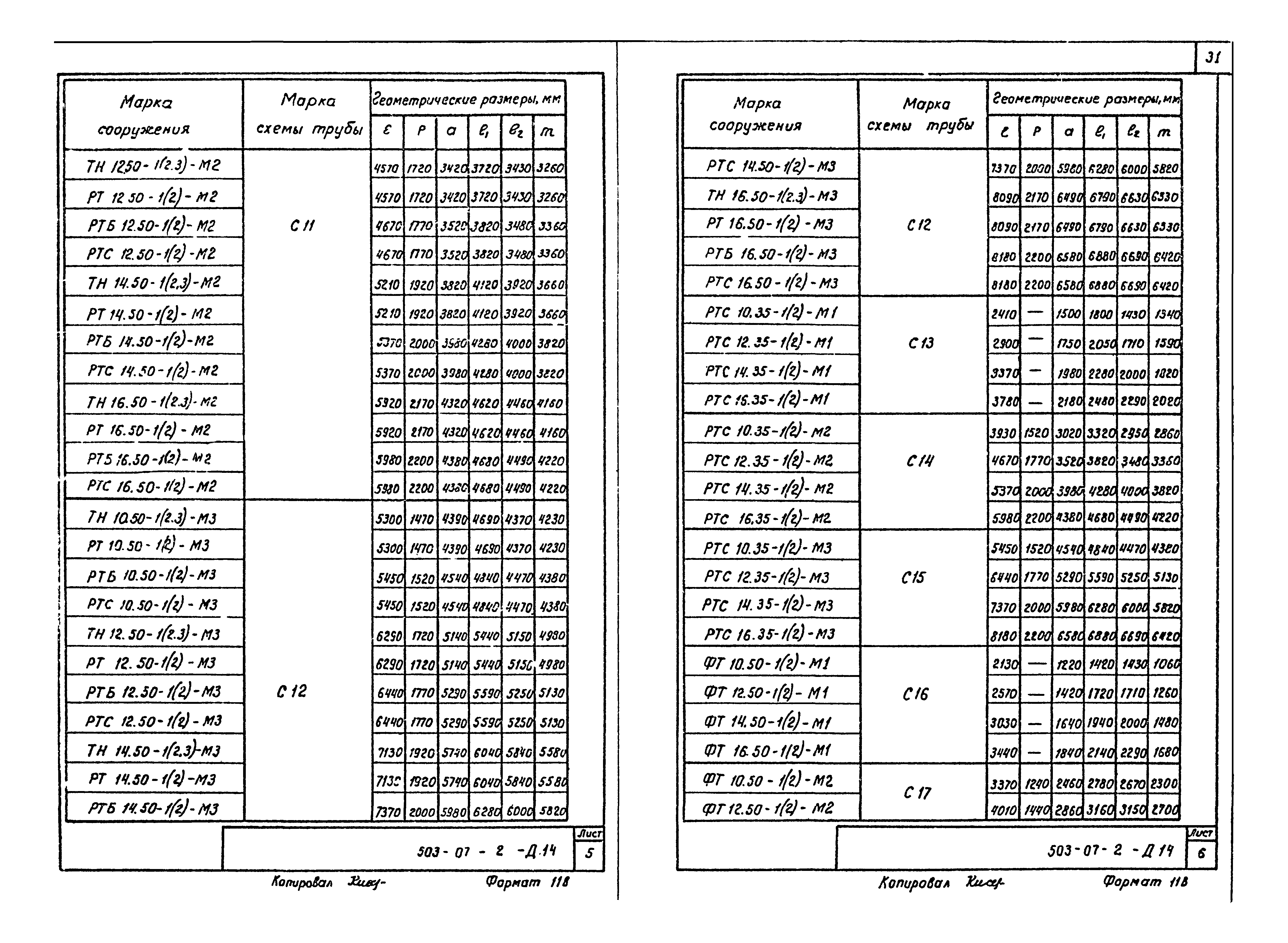 Типовые проектные решения 503-07-2