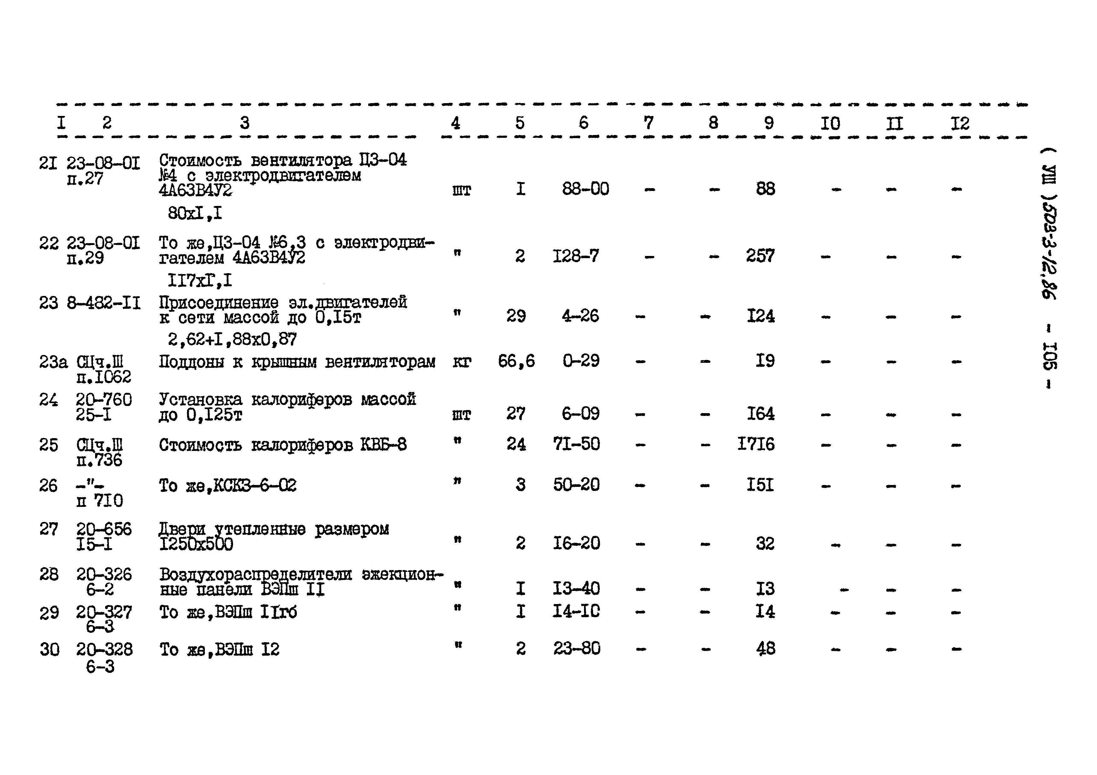 Типовой проект 503-3-12.86