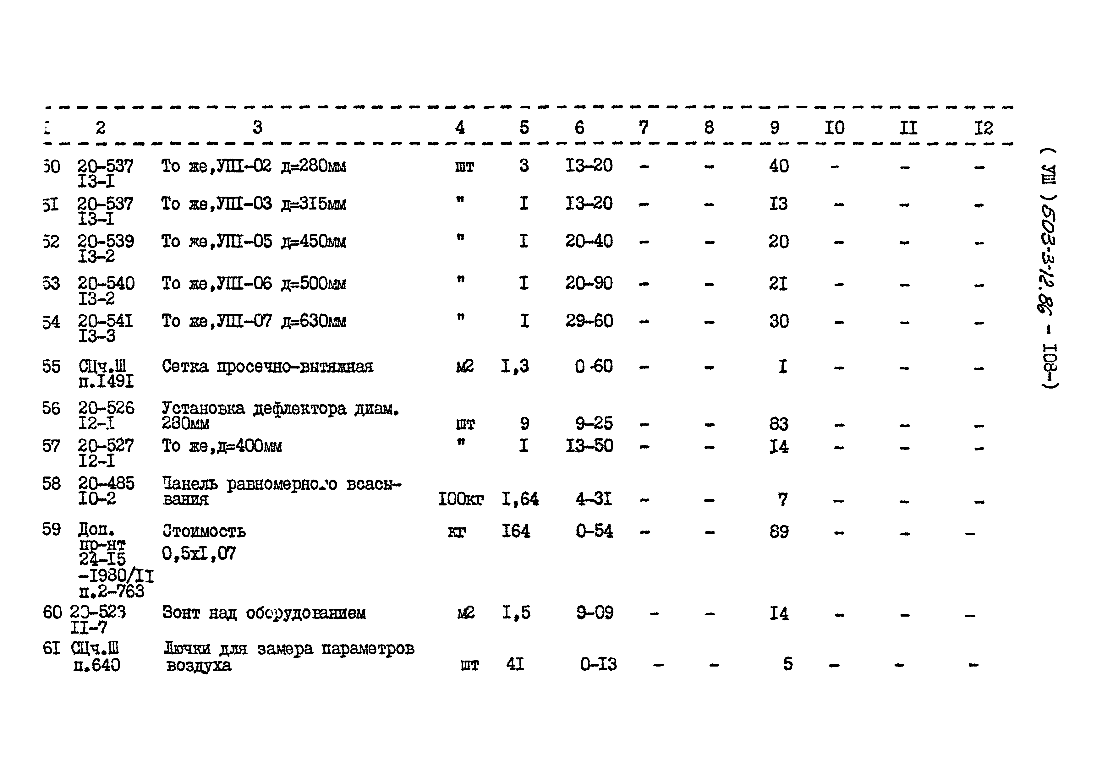 Типовой проект 503-3-12.86