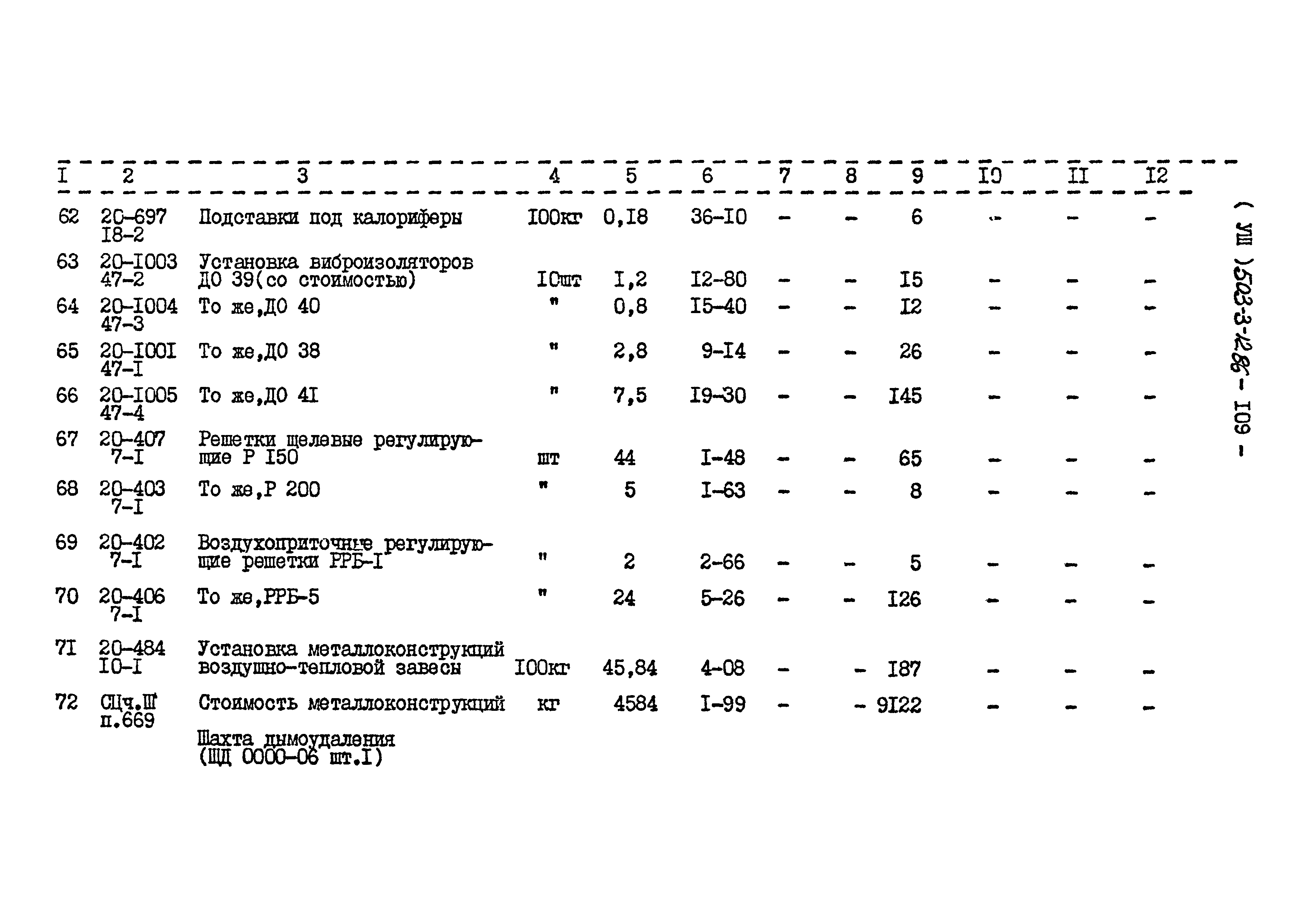 Типовой проект 503-3-12.86