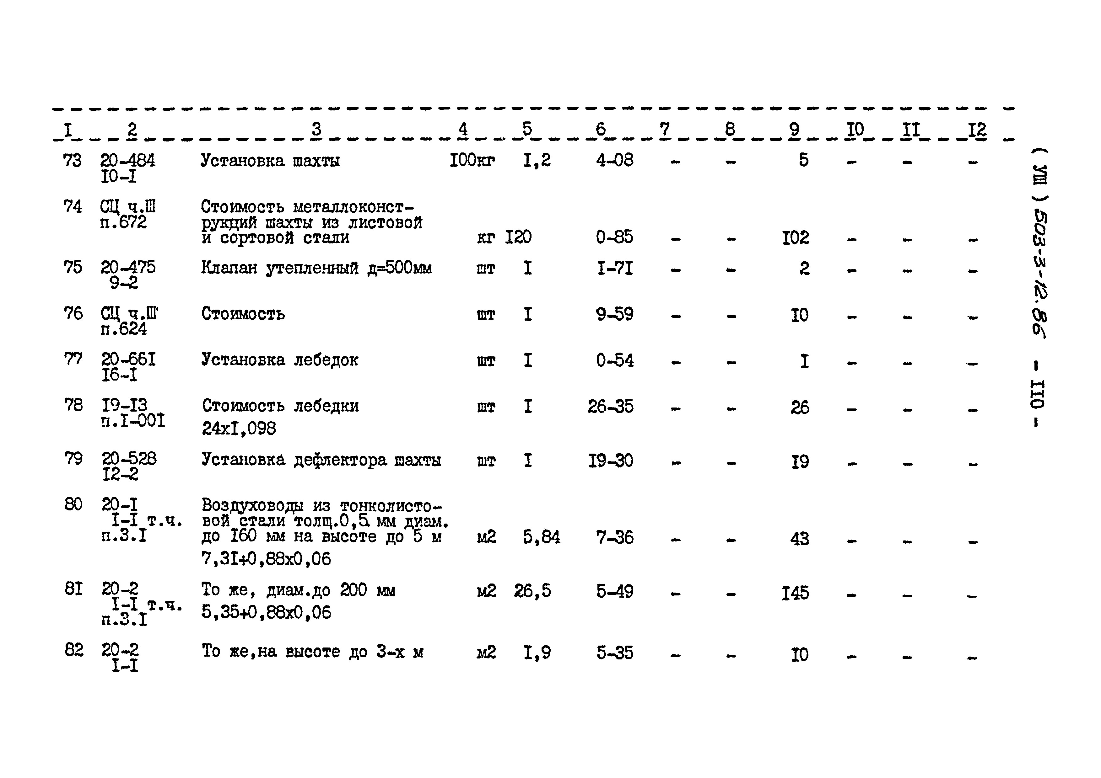 Типовой проект 503-3-12.86