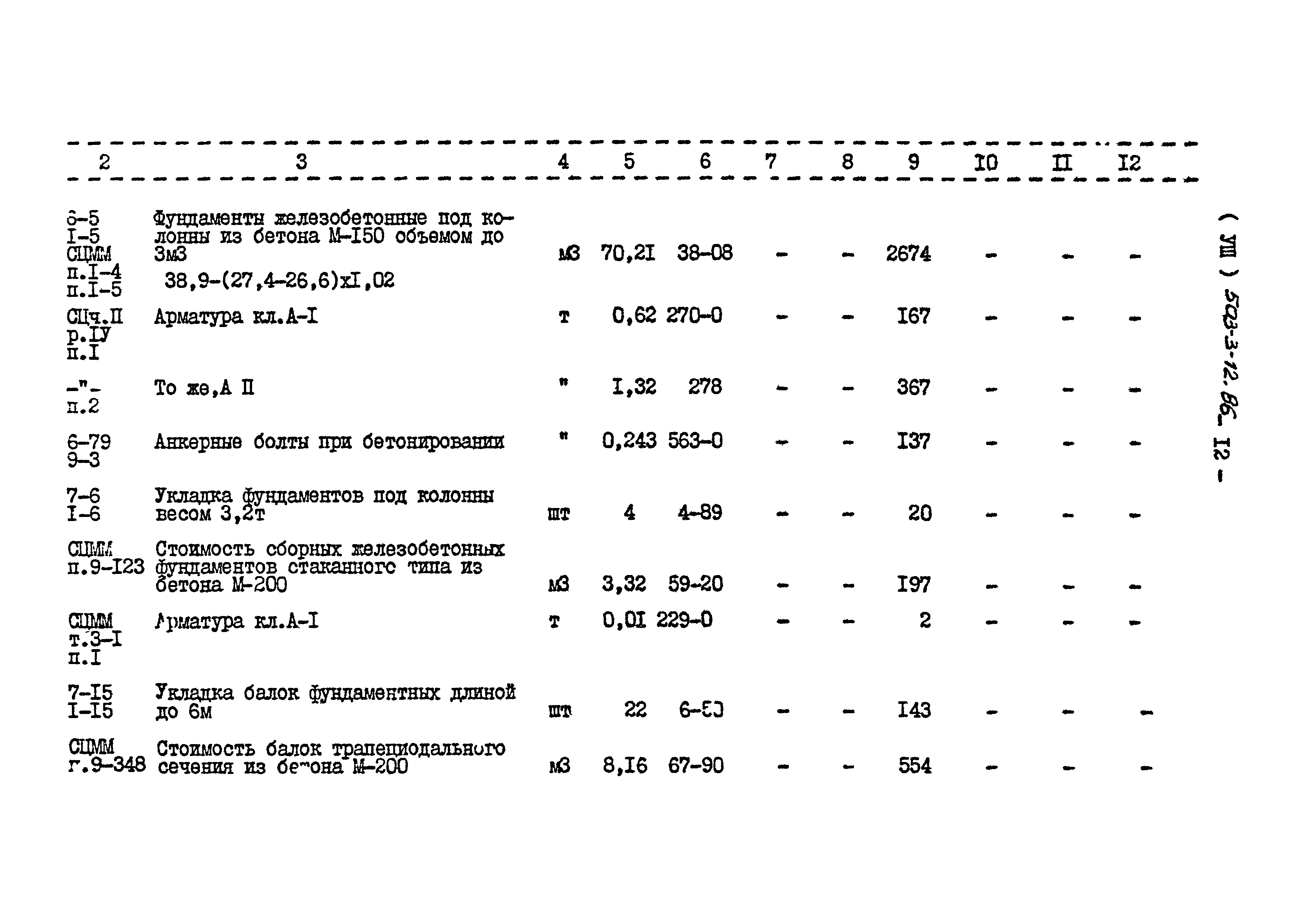 Типовой проект 503-3-12.86