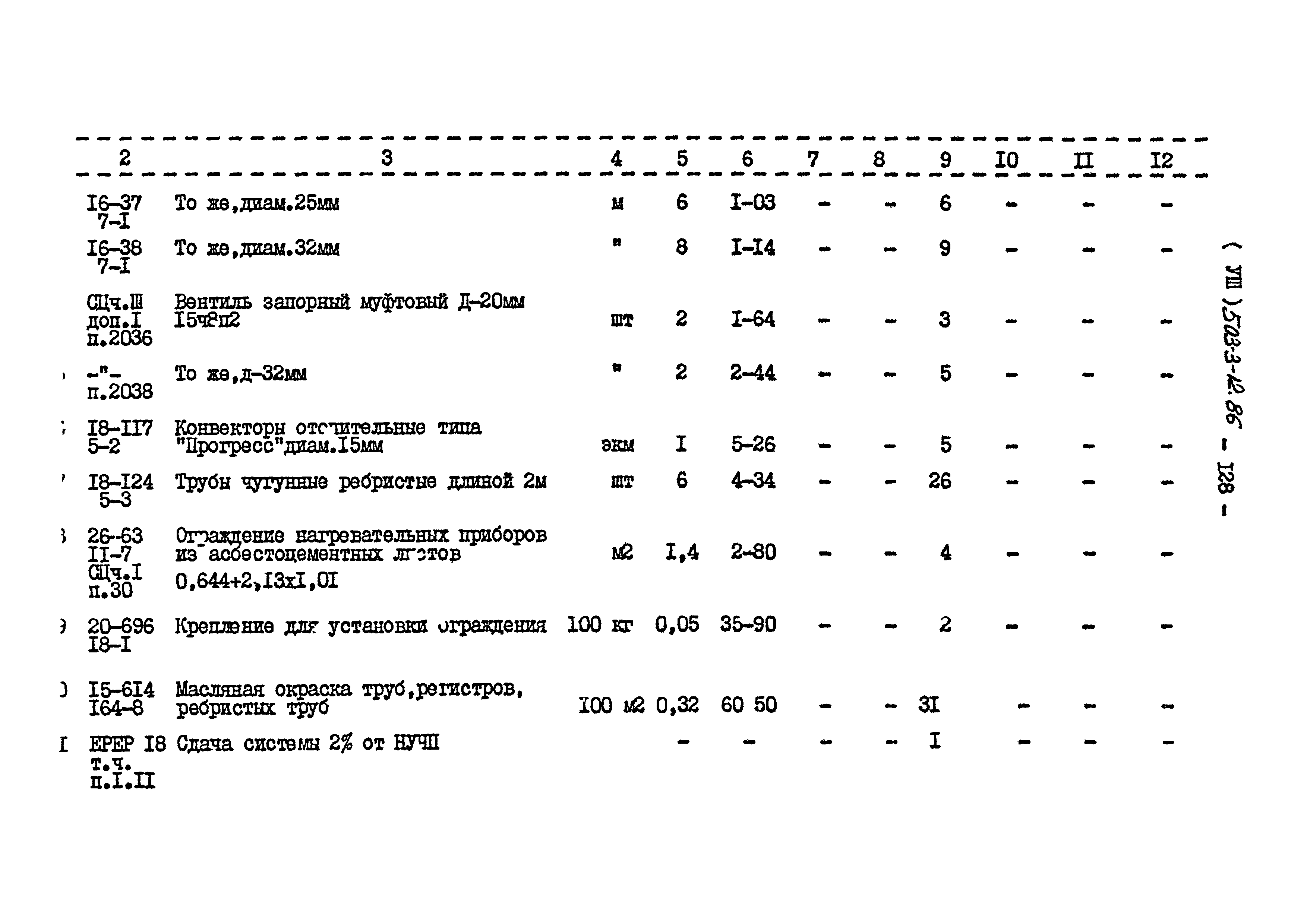 Типовой проект 503-3-12.86