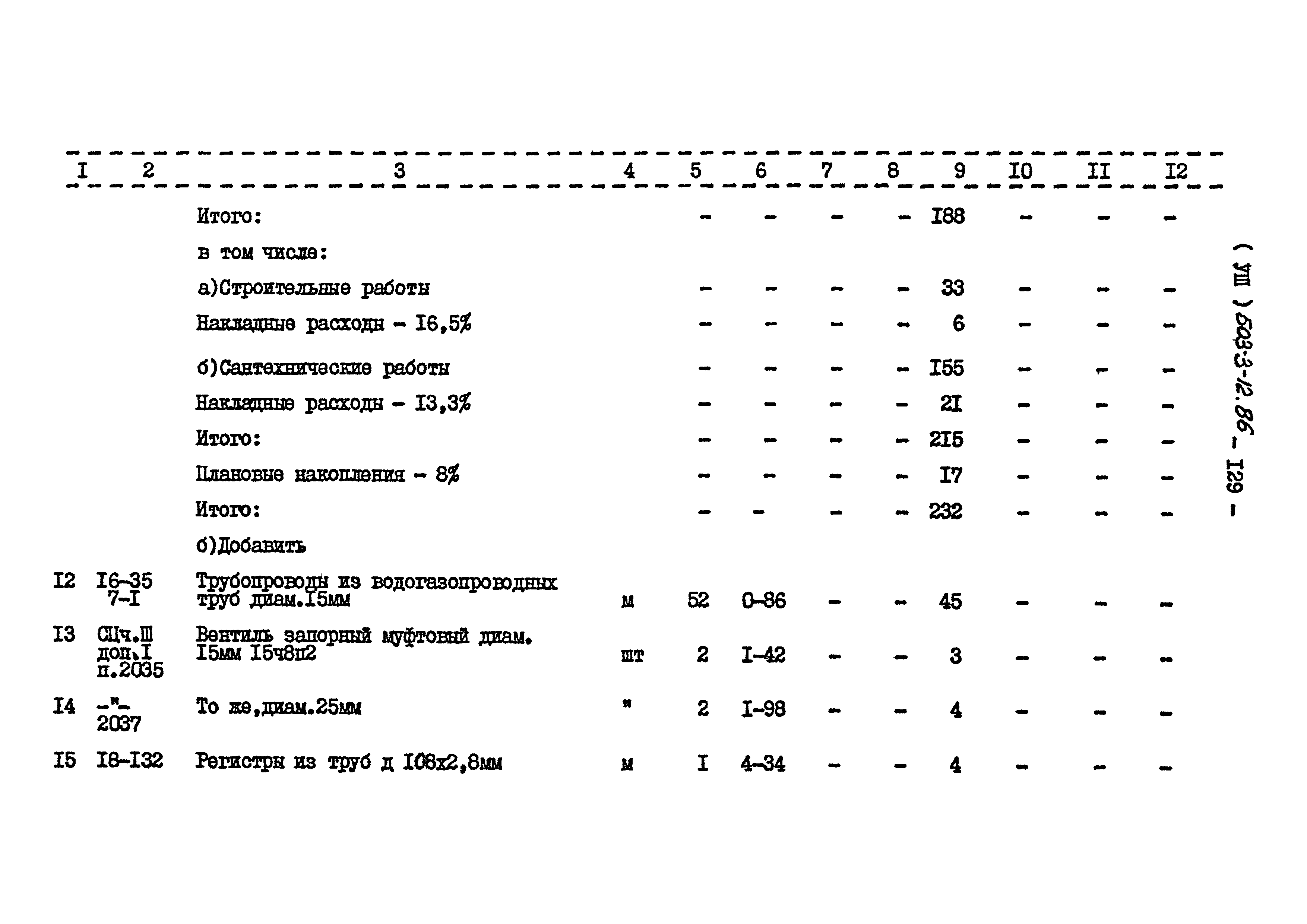 Типовой проект 503-3-12.86