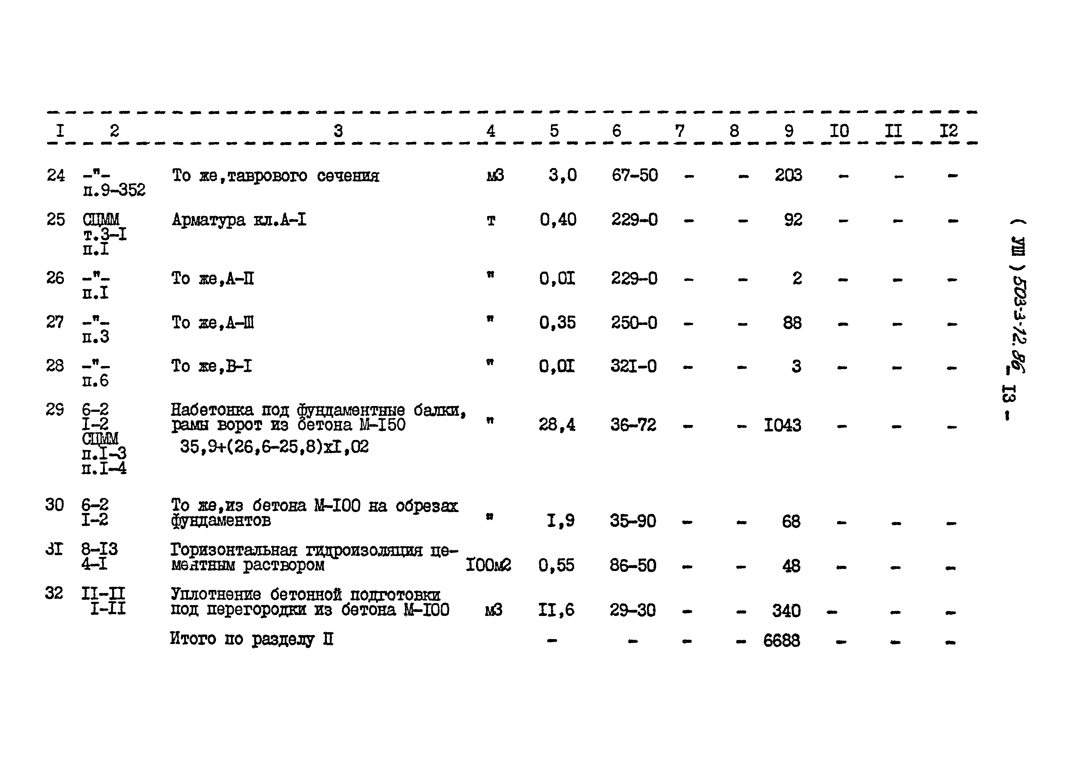 Типовой проект 503-3-12.86