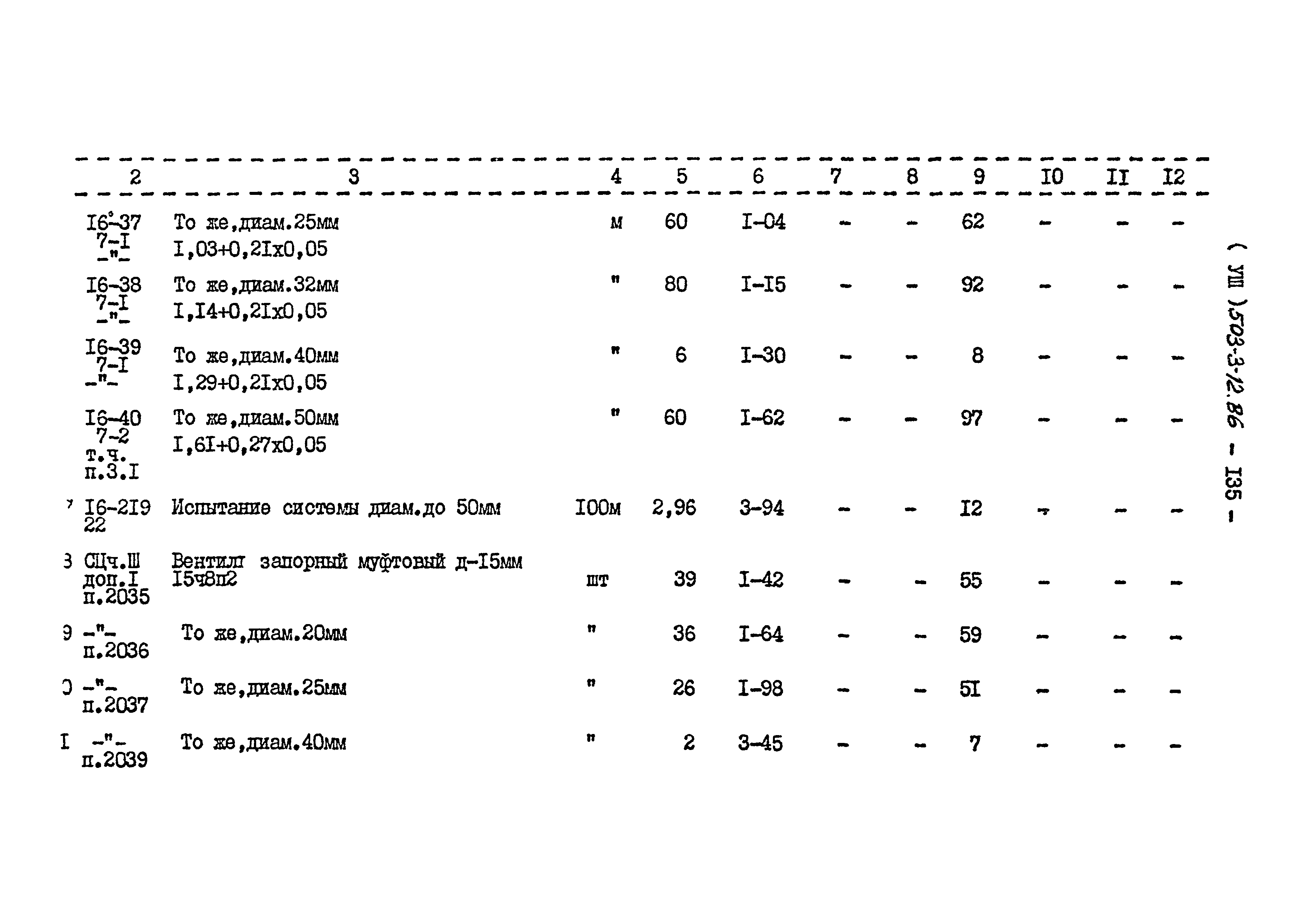 Типовой проект 503-3-12.86