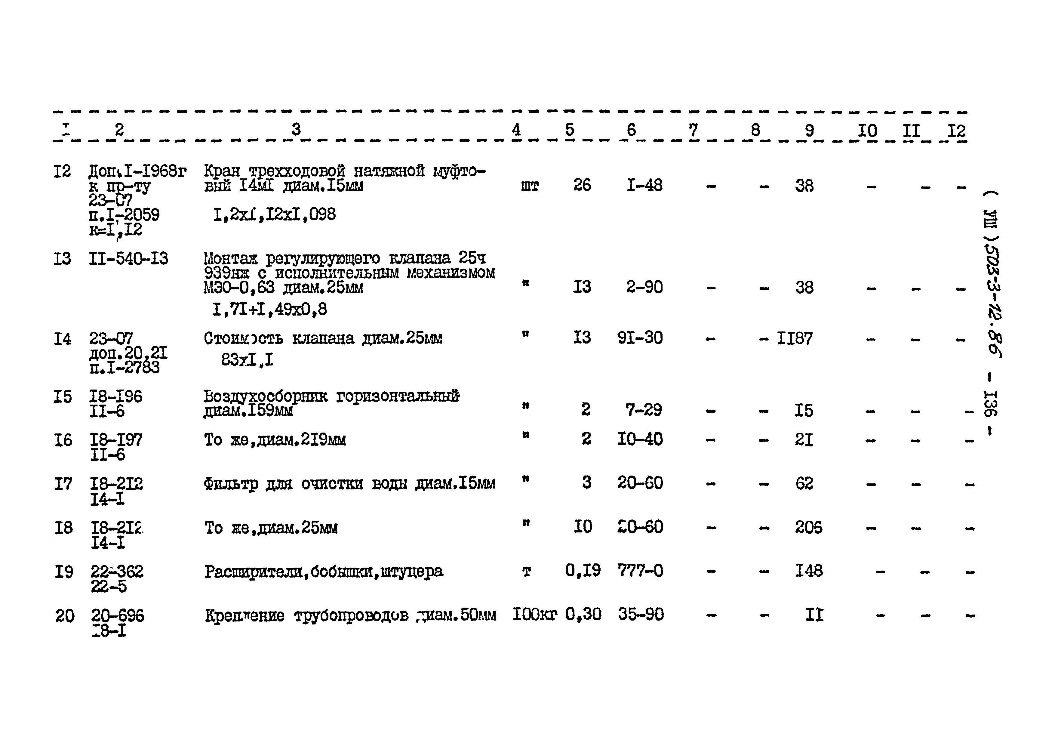 Типовой проект 503-3-12.86