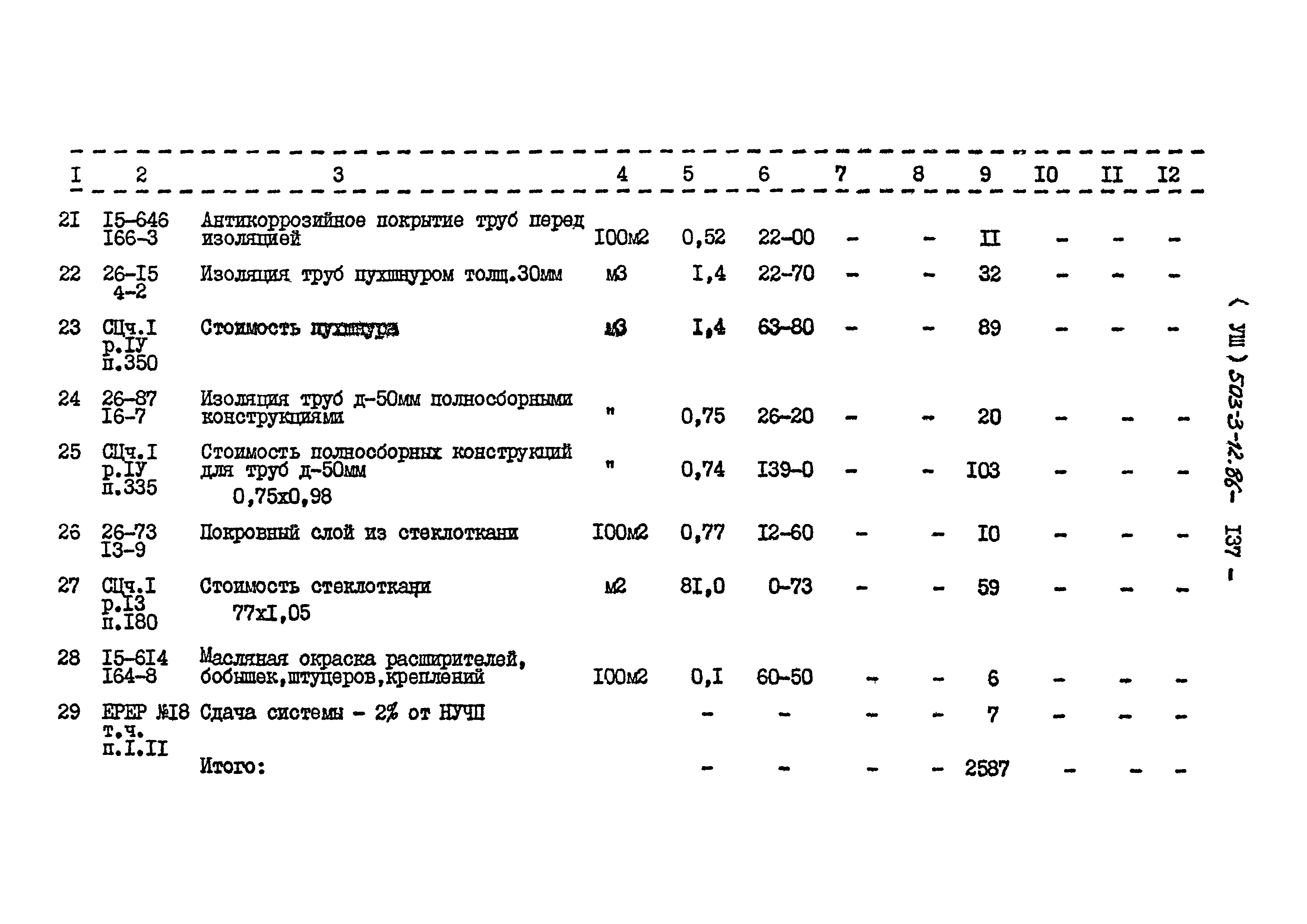 Типовой проект 503-3-12.86