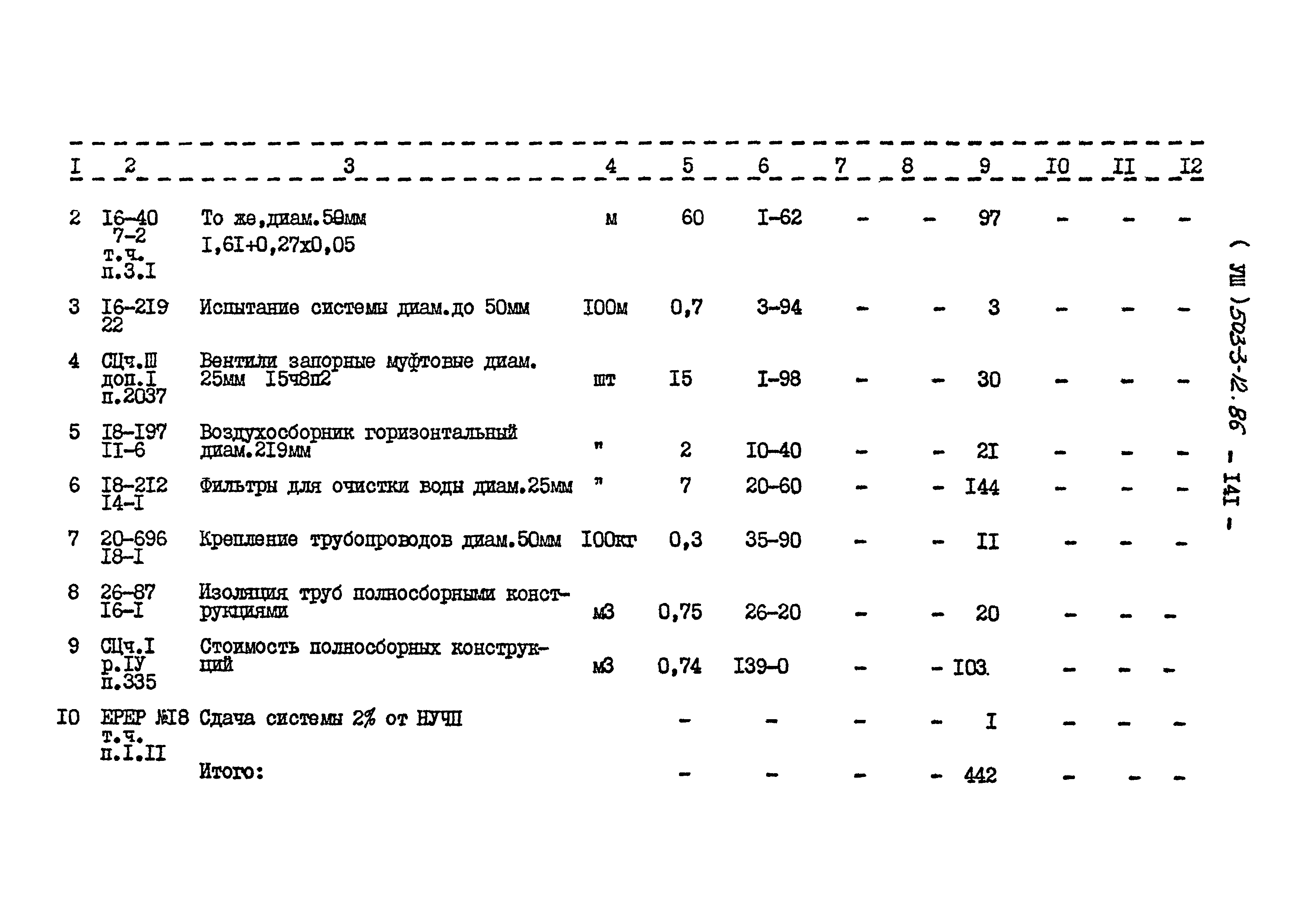 Типовой проект 503-3-12.86