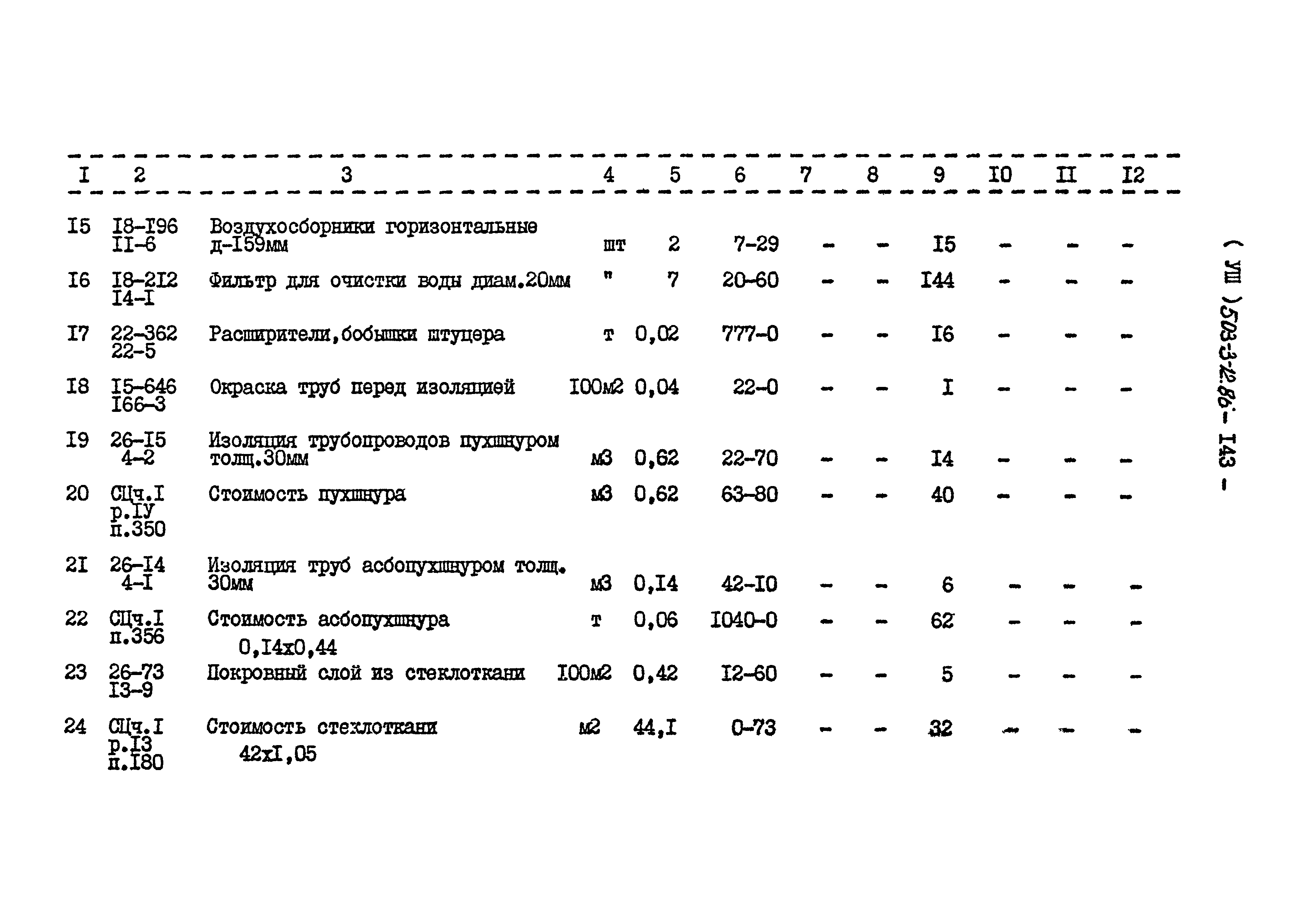 Типовой проект 503-3-12.86