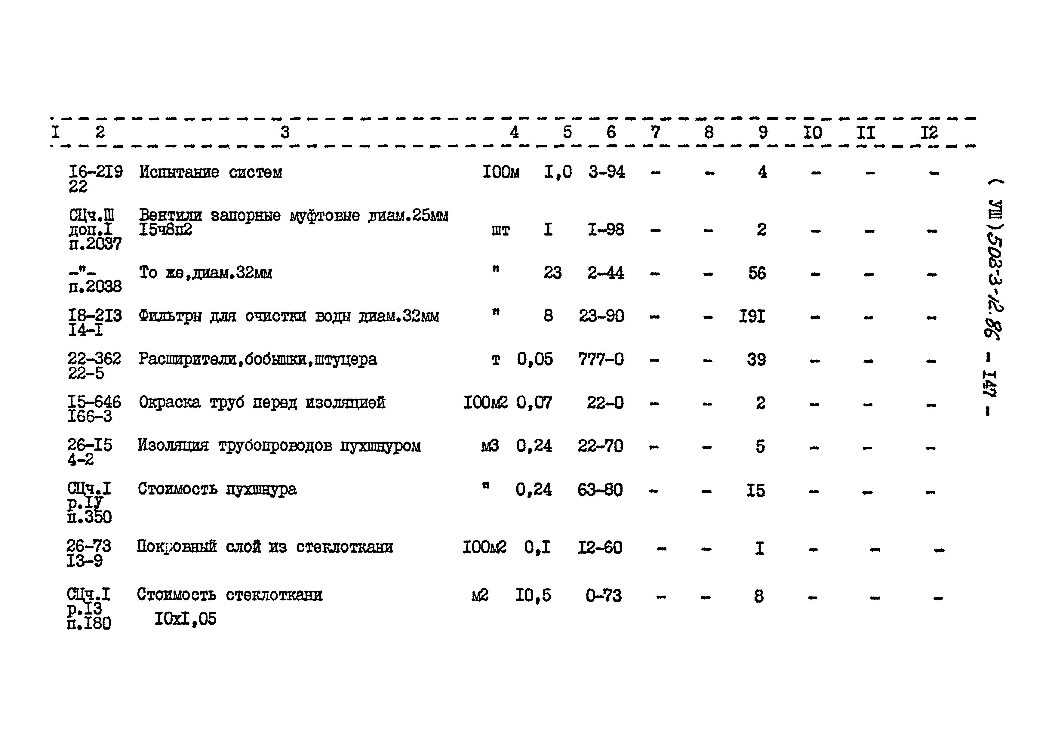 Типовой проект 503-3-12.86