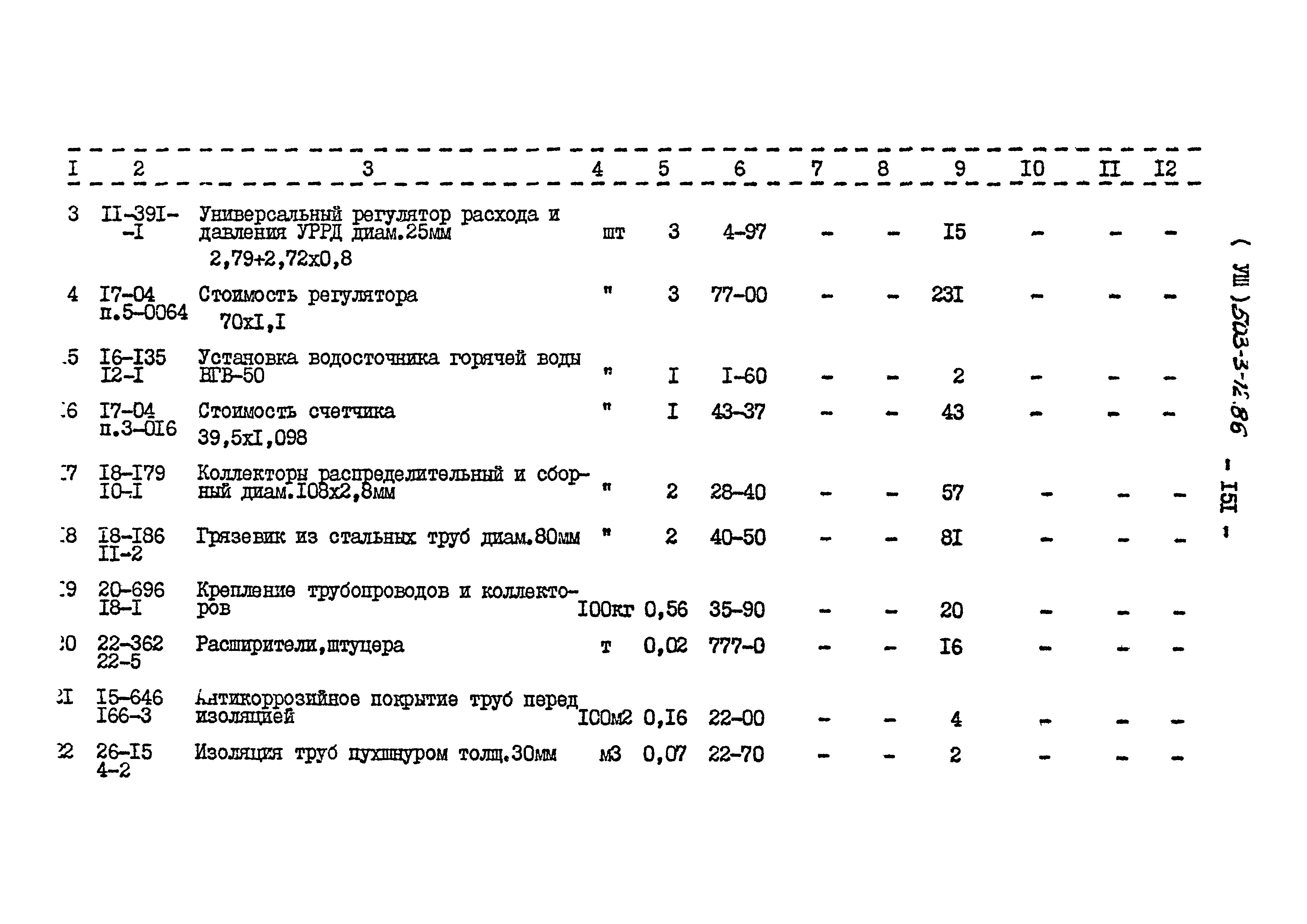 Типовой проект 503-3-12.86