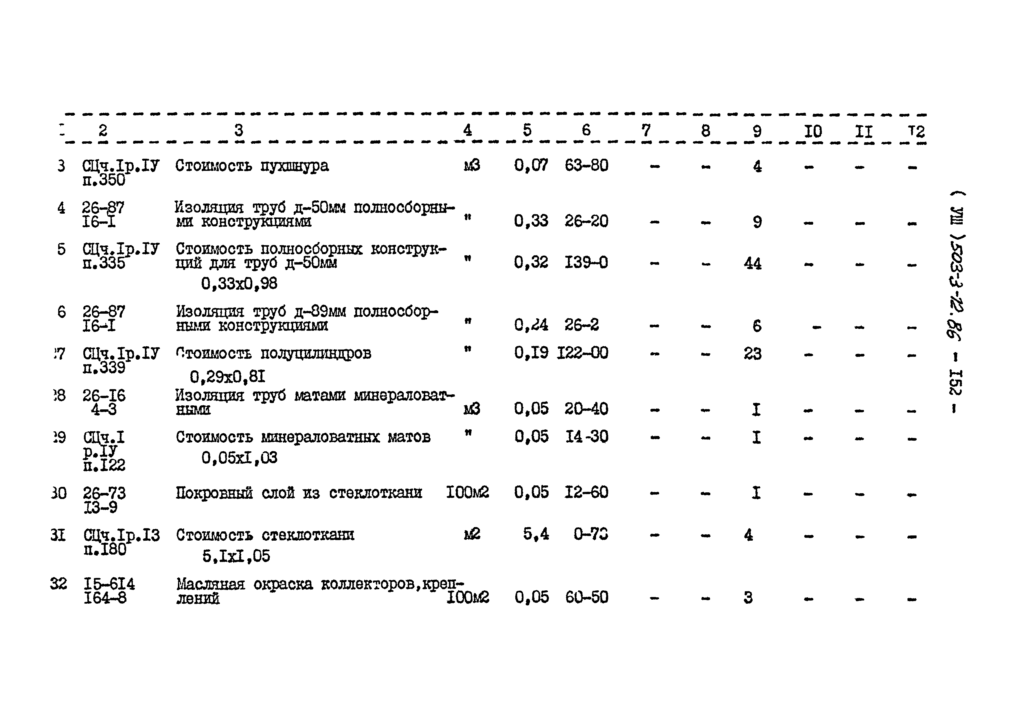 Типовой проект 503-3-12.86