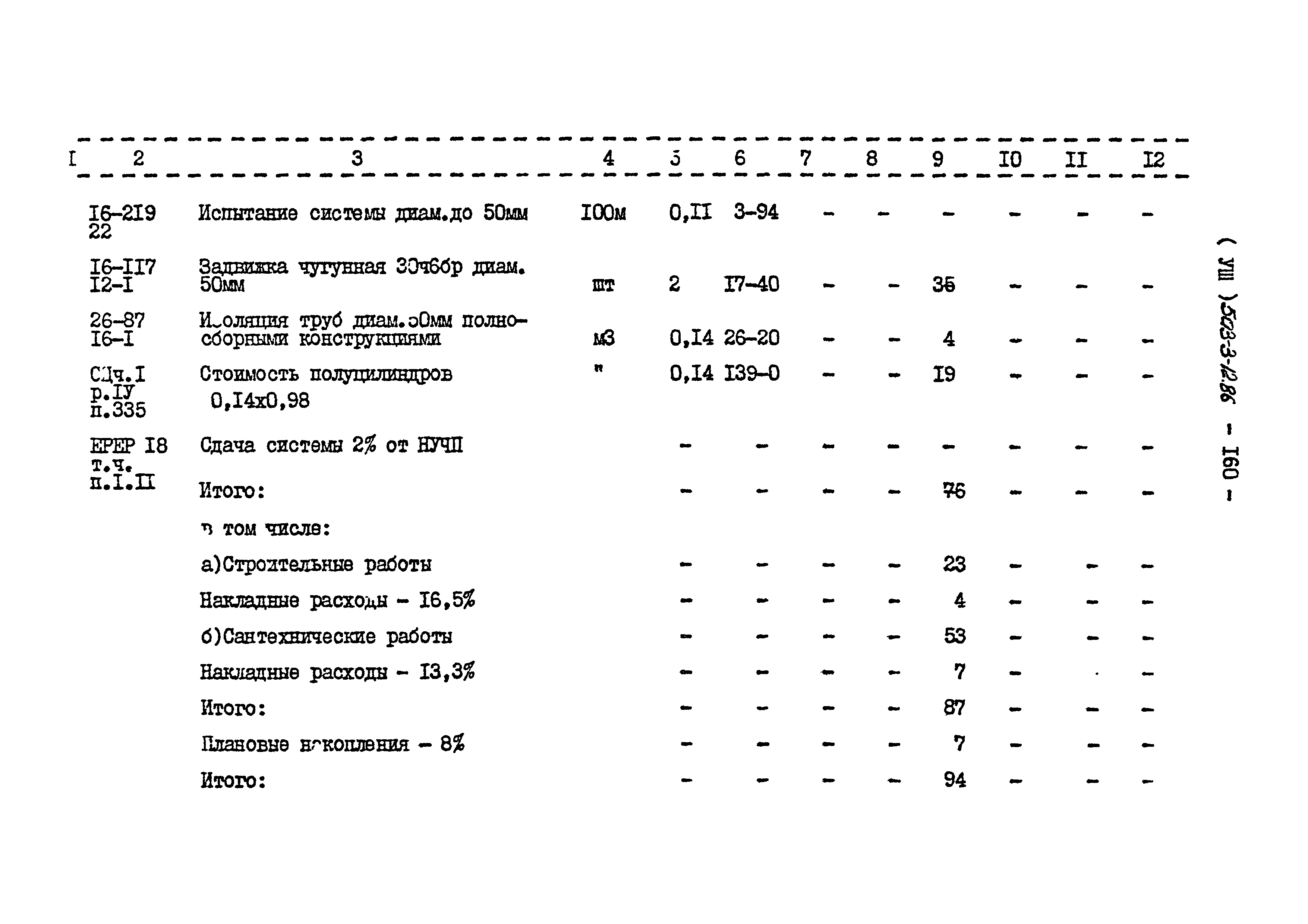 Типовой проект 503-3-12.86