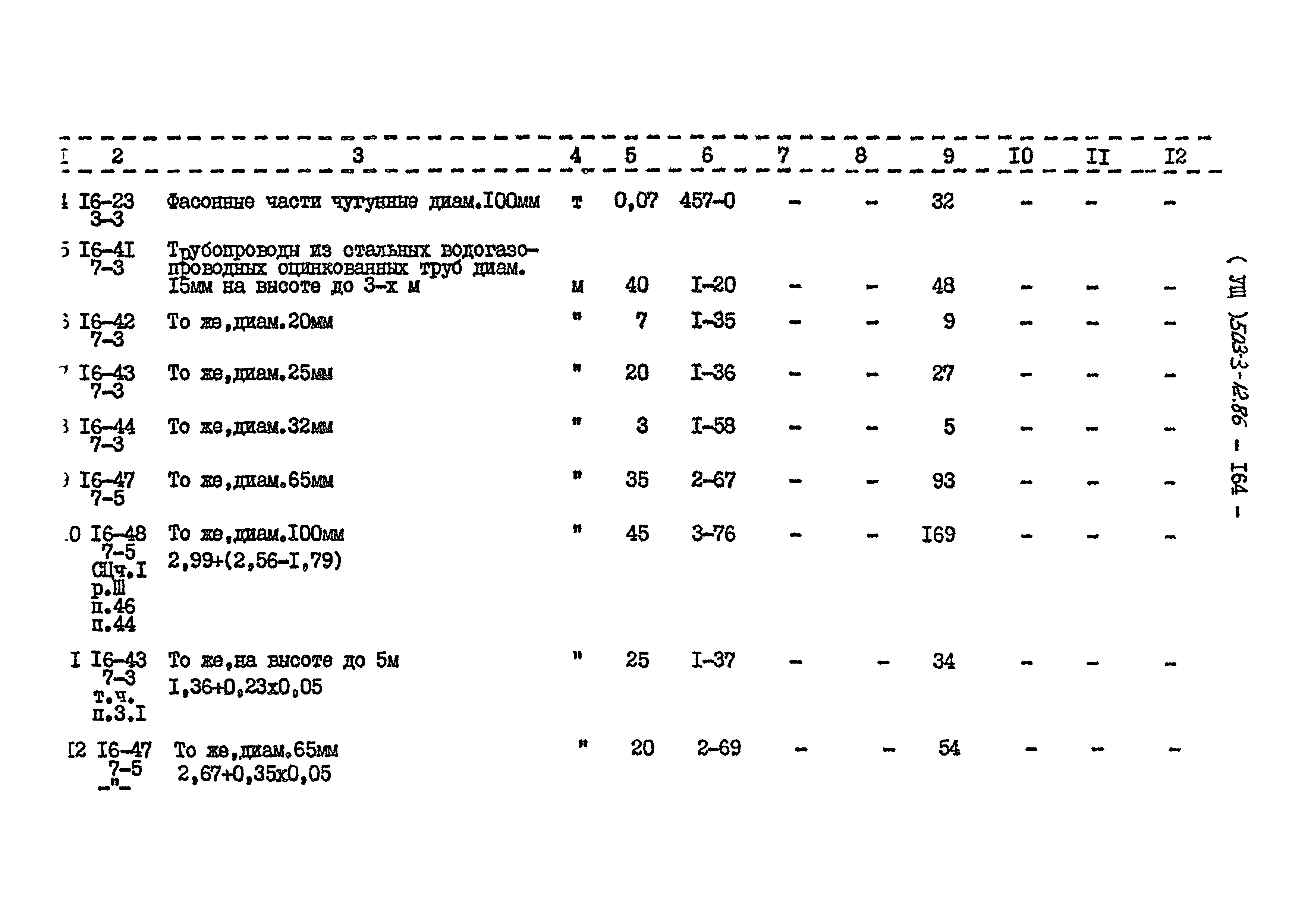 Типовой проект 503-3-12.86