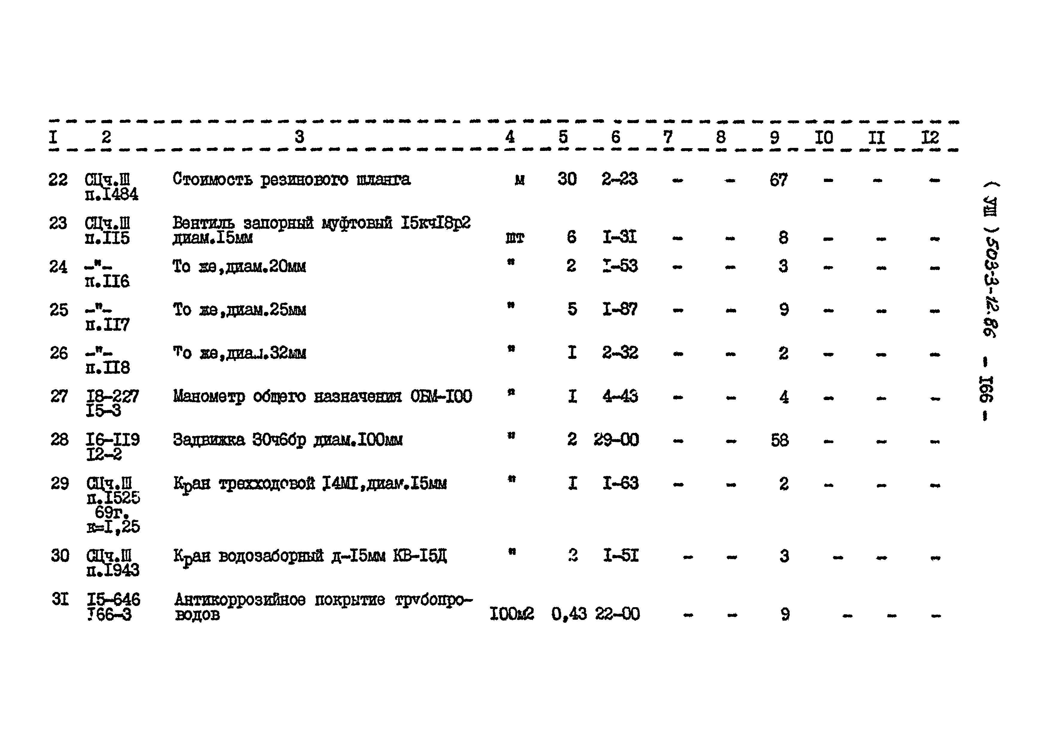 Типовой проект 503-3-12.86