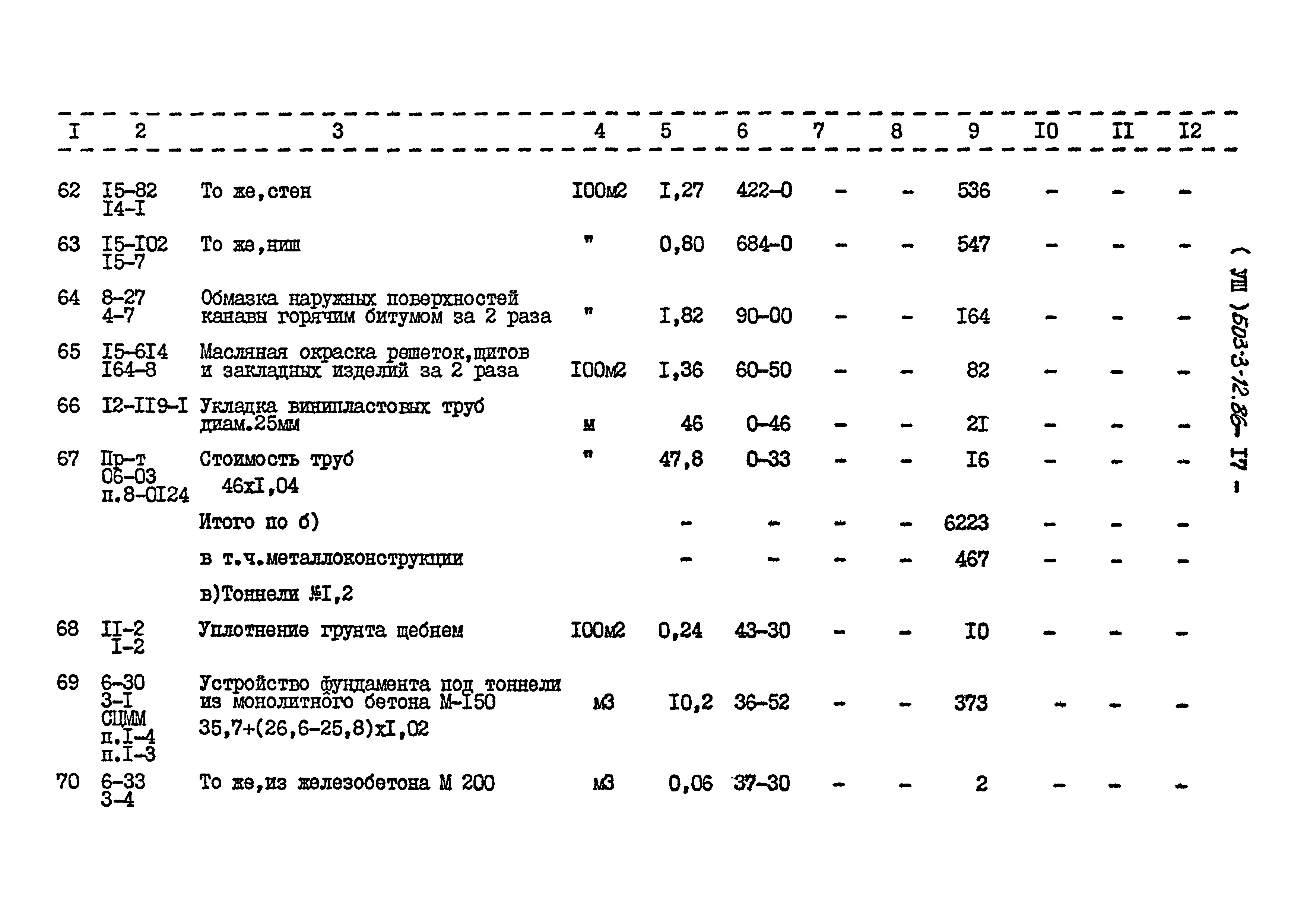 Типовой проект 503-3-12.86