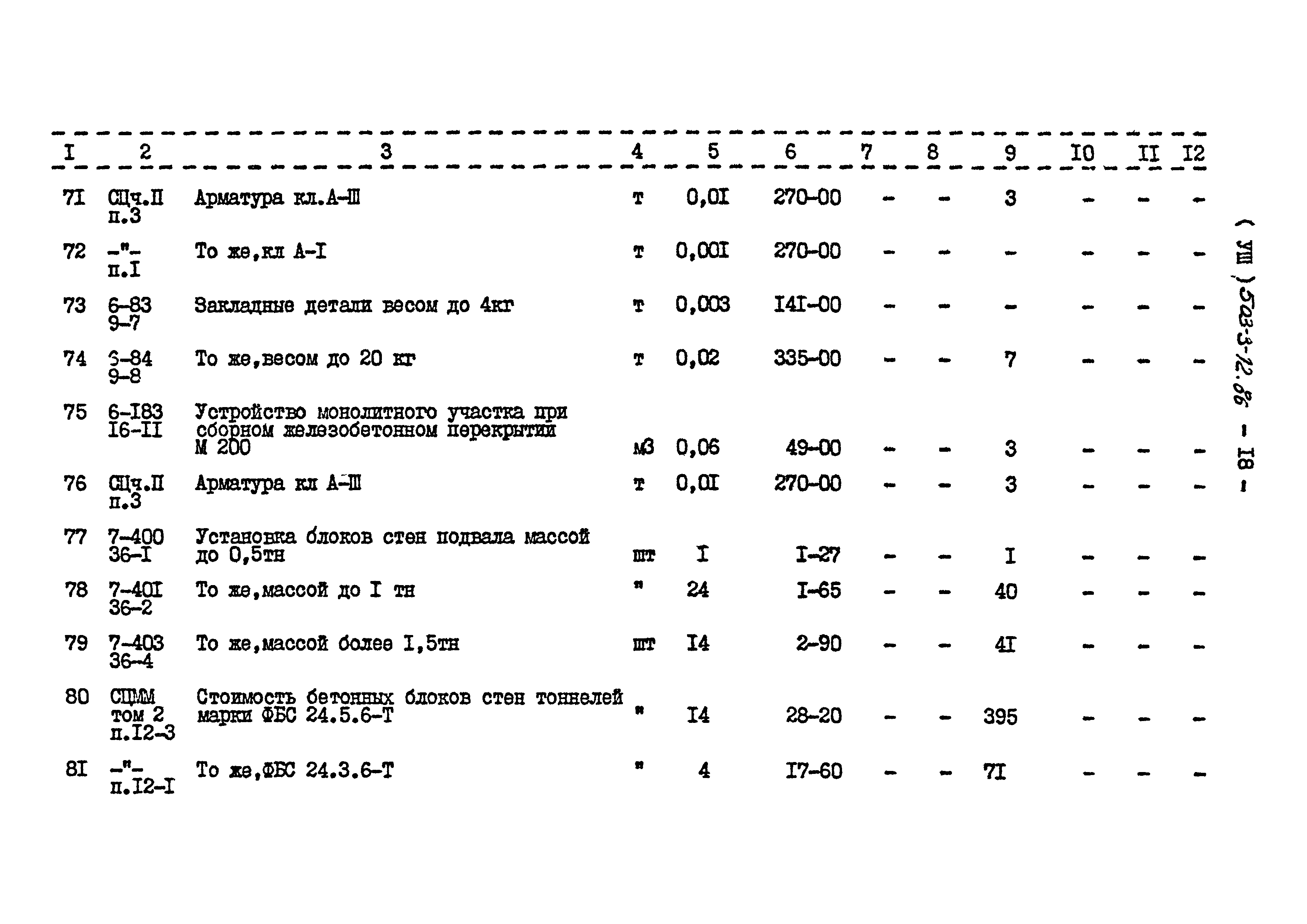 Типовой проект 503-3-12.86