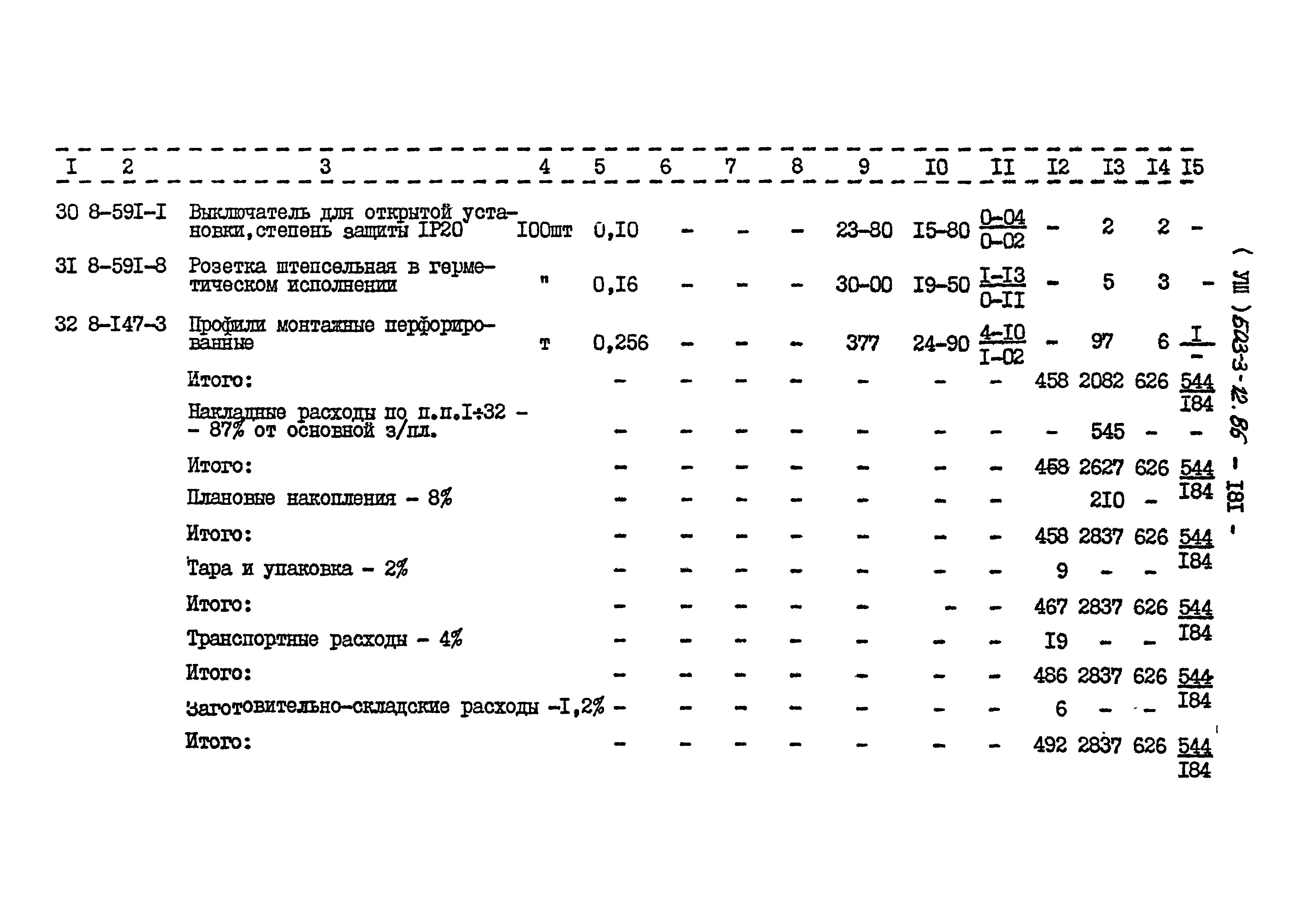 Типовой проект 503-3-12.86