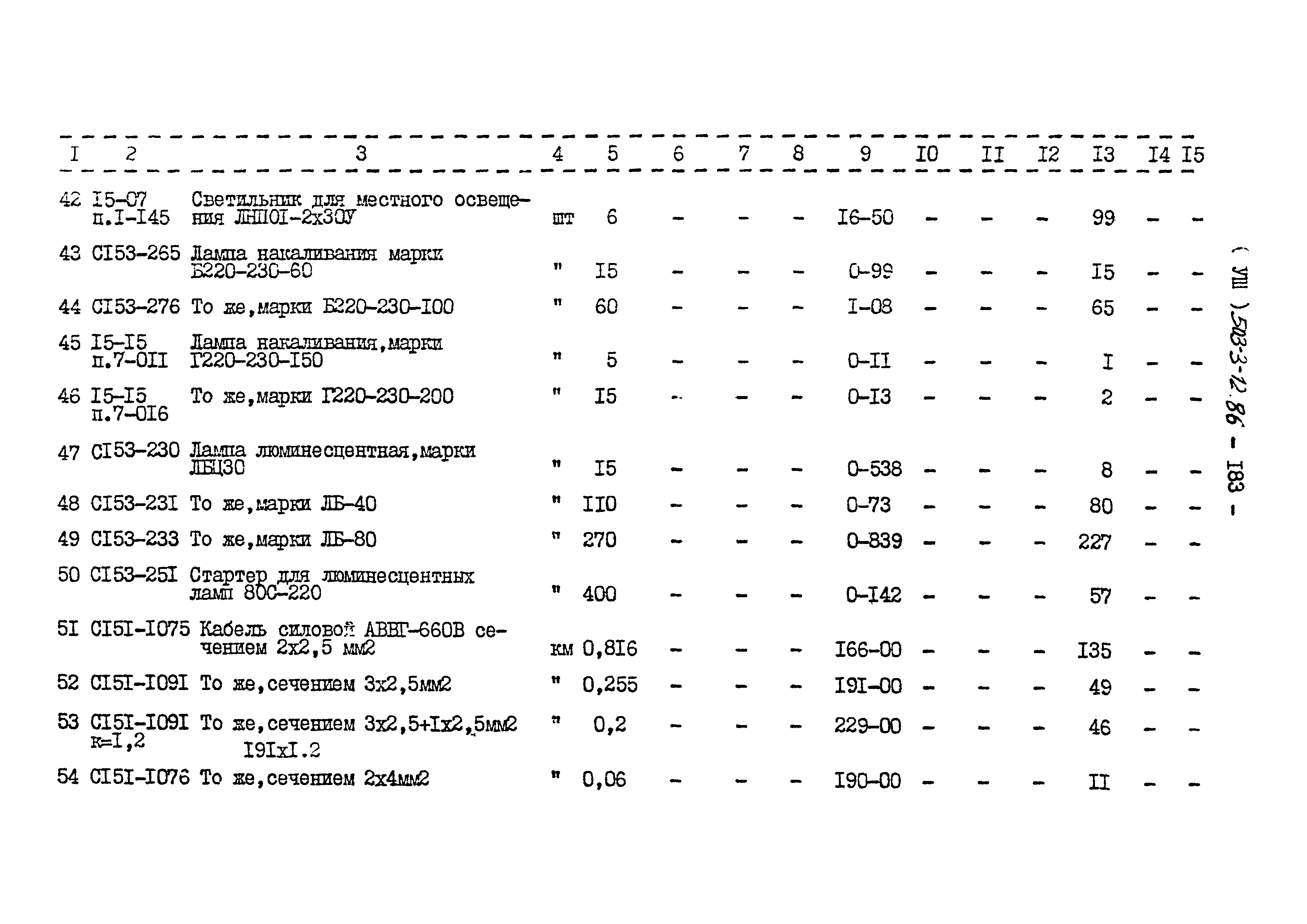 Типовой проект 503-3-12.86