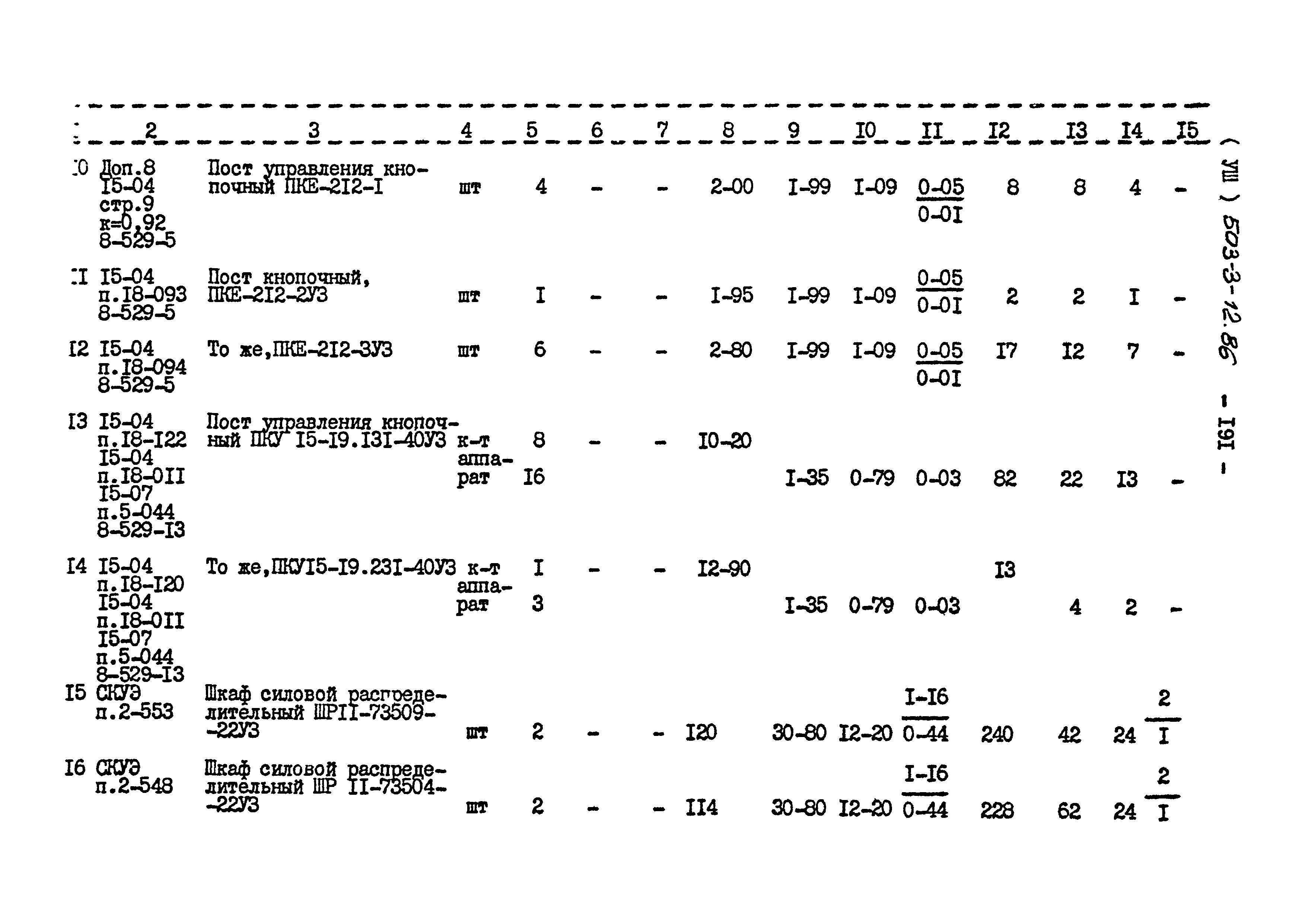 Типовой проект 503-3-12.86