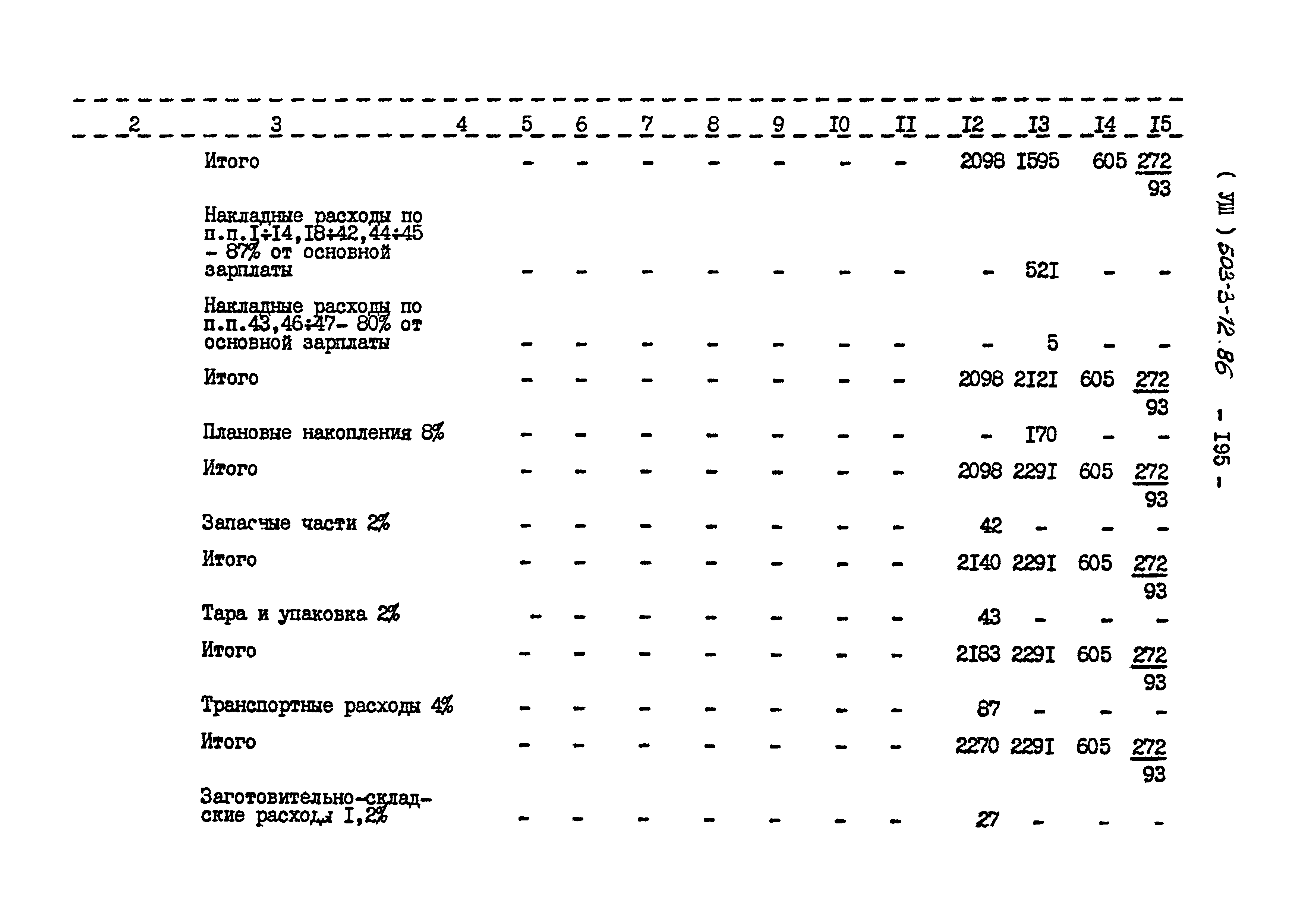 Типовой проект 503-3-12.86