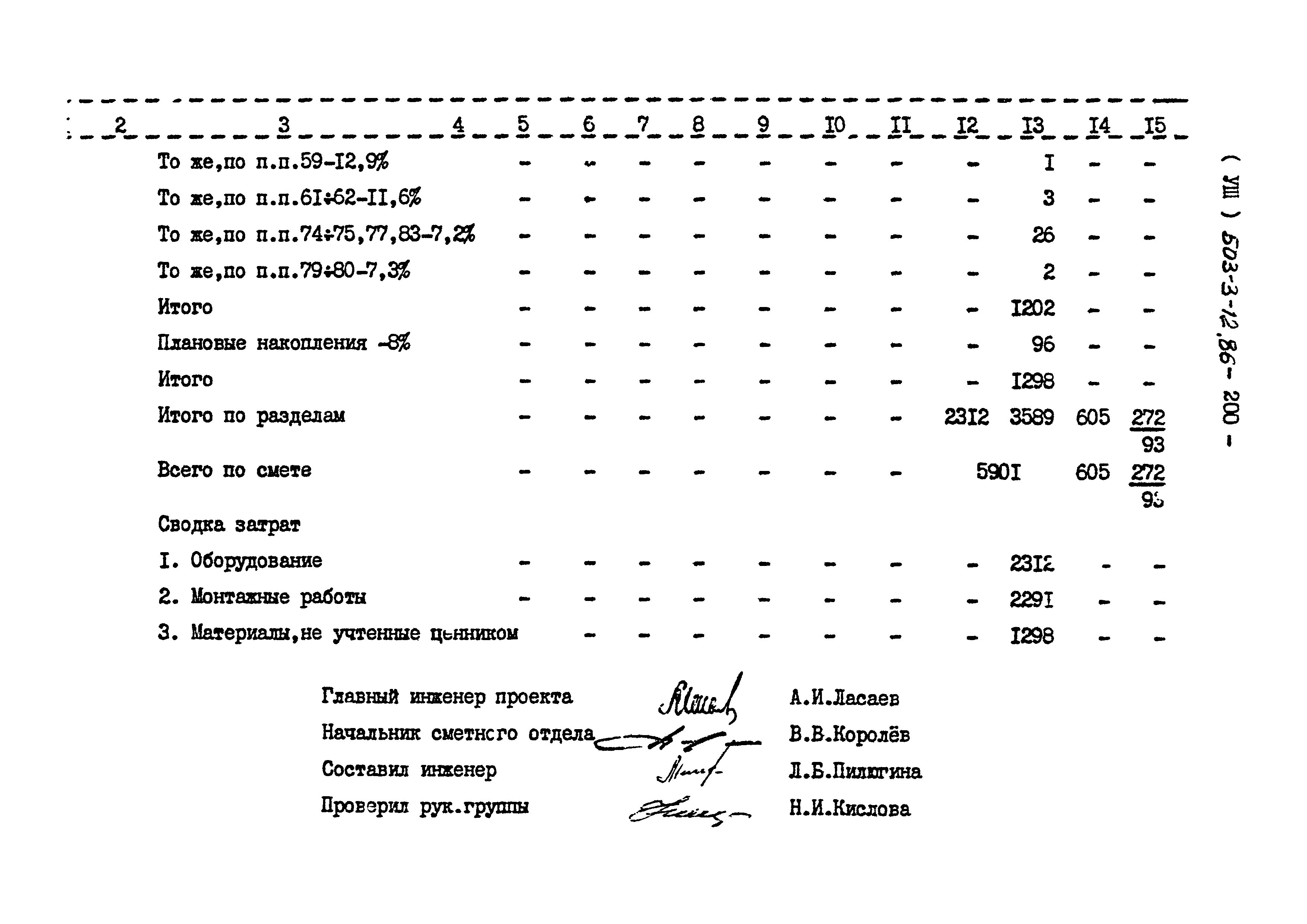 Типовой проект 503-3-12.86